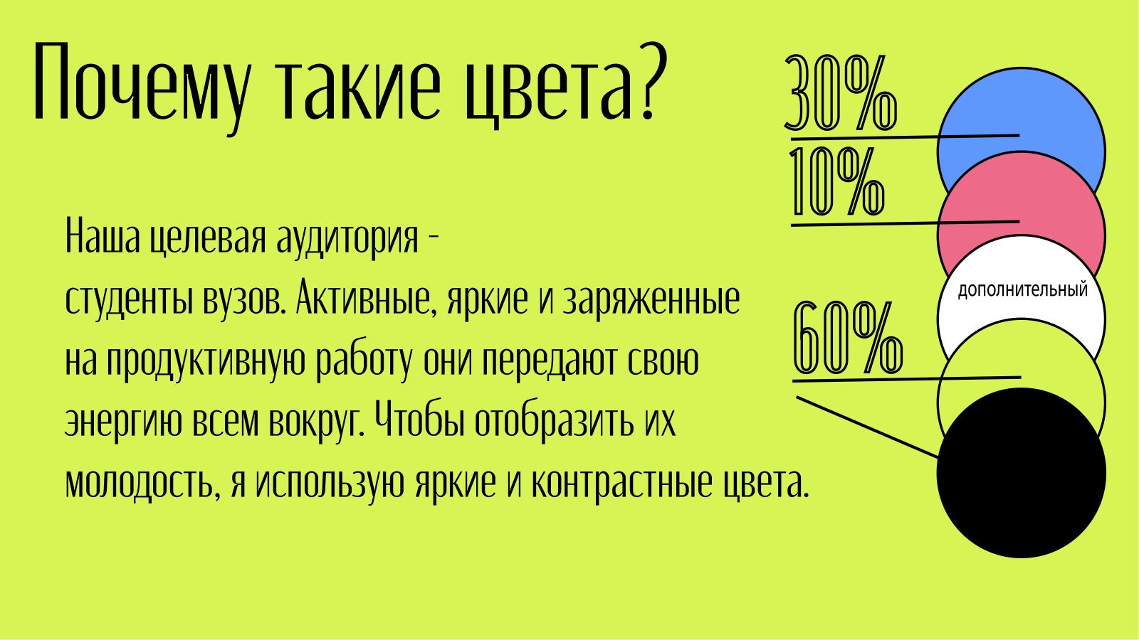 Школа-лекторий для начинающих журналистов — Изображение №3 — Брендинг на Dprofile