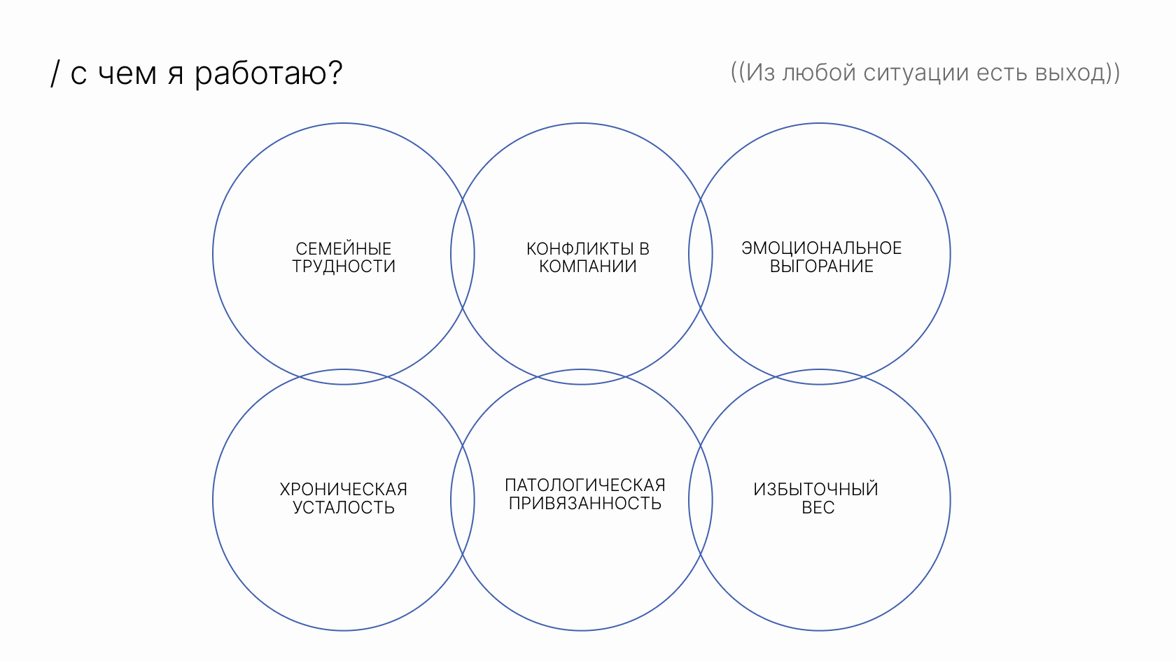 Сайт для клинического психолога — Изображение №3 — Интерфейсы на Dprofile