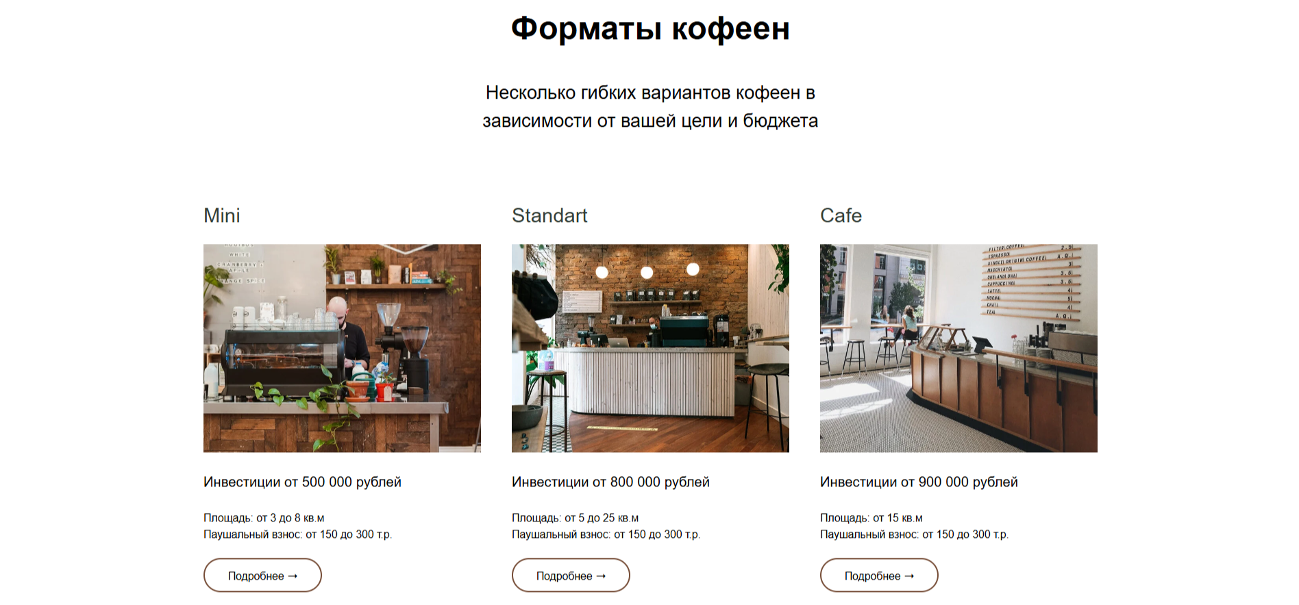 Сайт для франшизы кофейни в портфолио — Изображение №4 — Интерфейсы на Dprofile