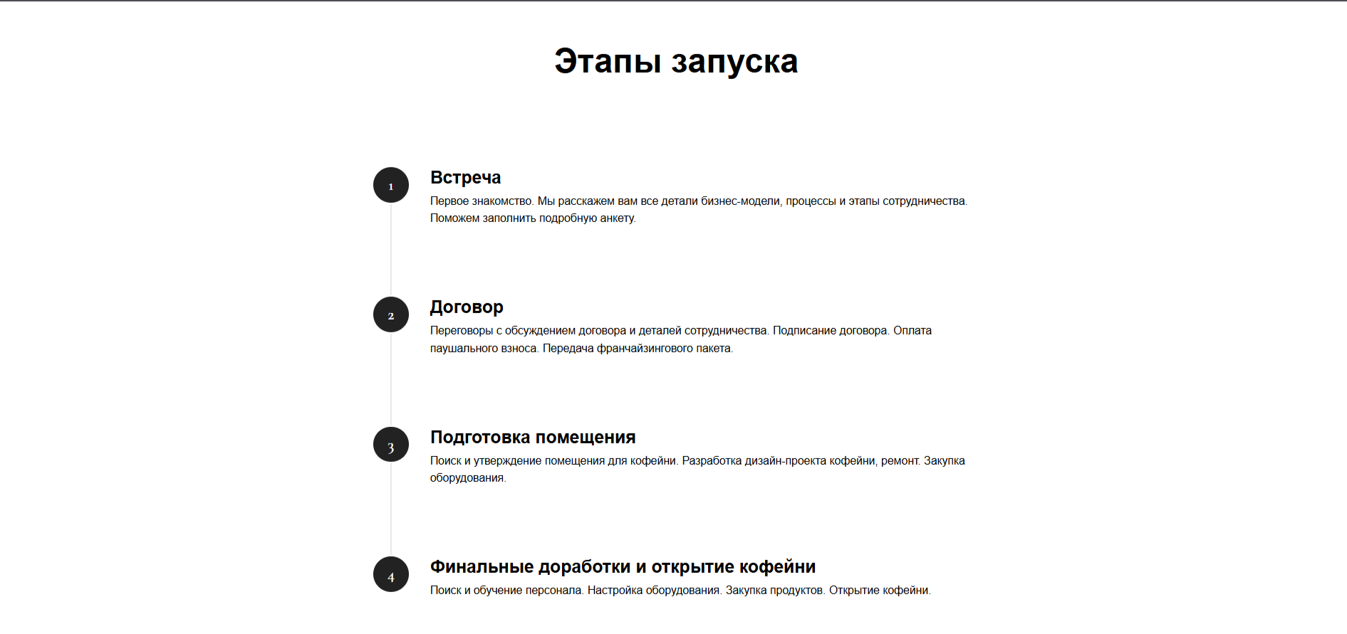 Сайт для франшизы кофейни в портфолио — Изображение №7 — Интерфейсы на Dprofile