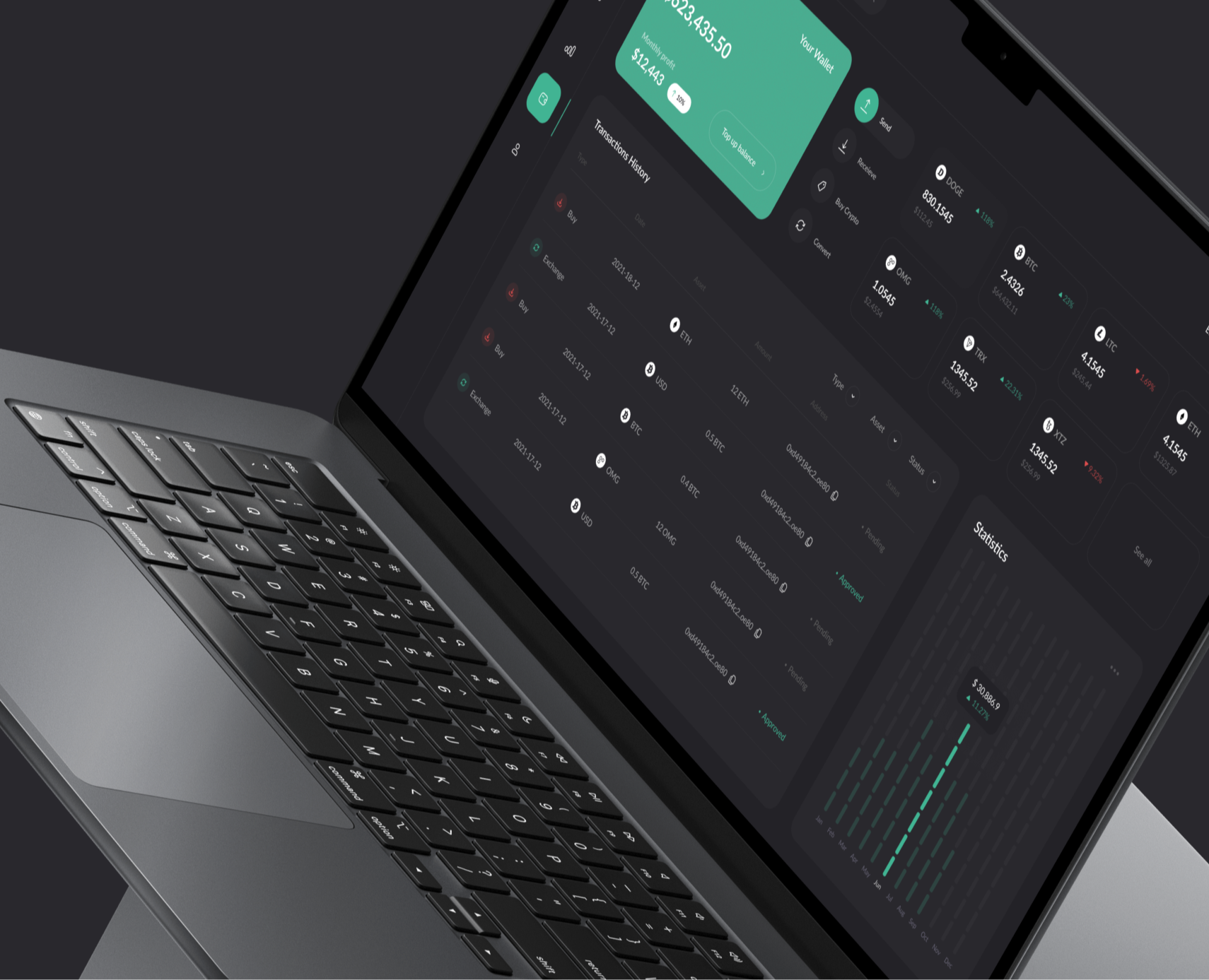 Веб-приложение для обмена криптовалютами "Coreo" — Интерфейсы на Dprofile