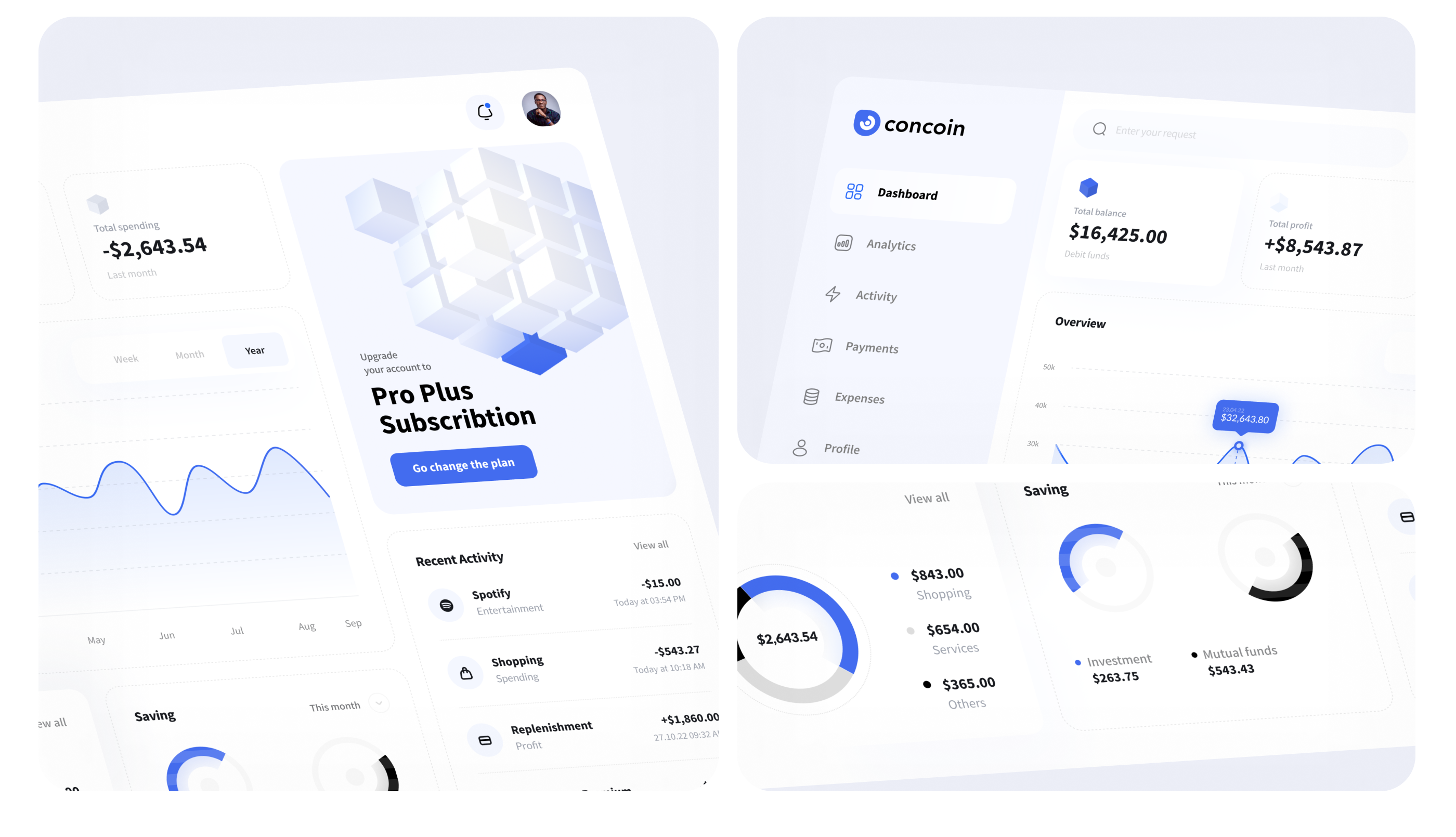 Коллекция дизайна "Dashboard" панелей — Изображение №3 — Интерфейсы на Dprofile
