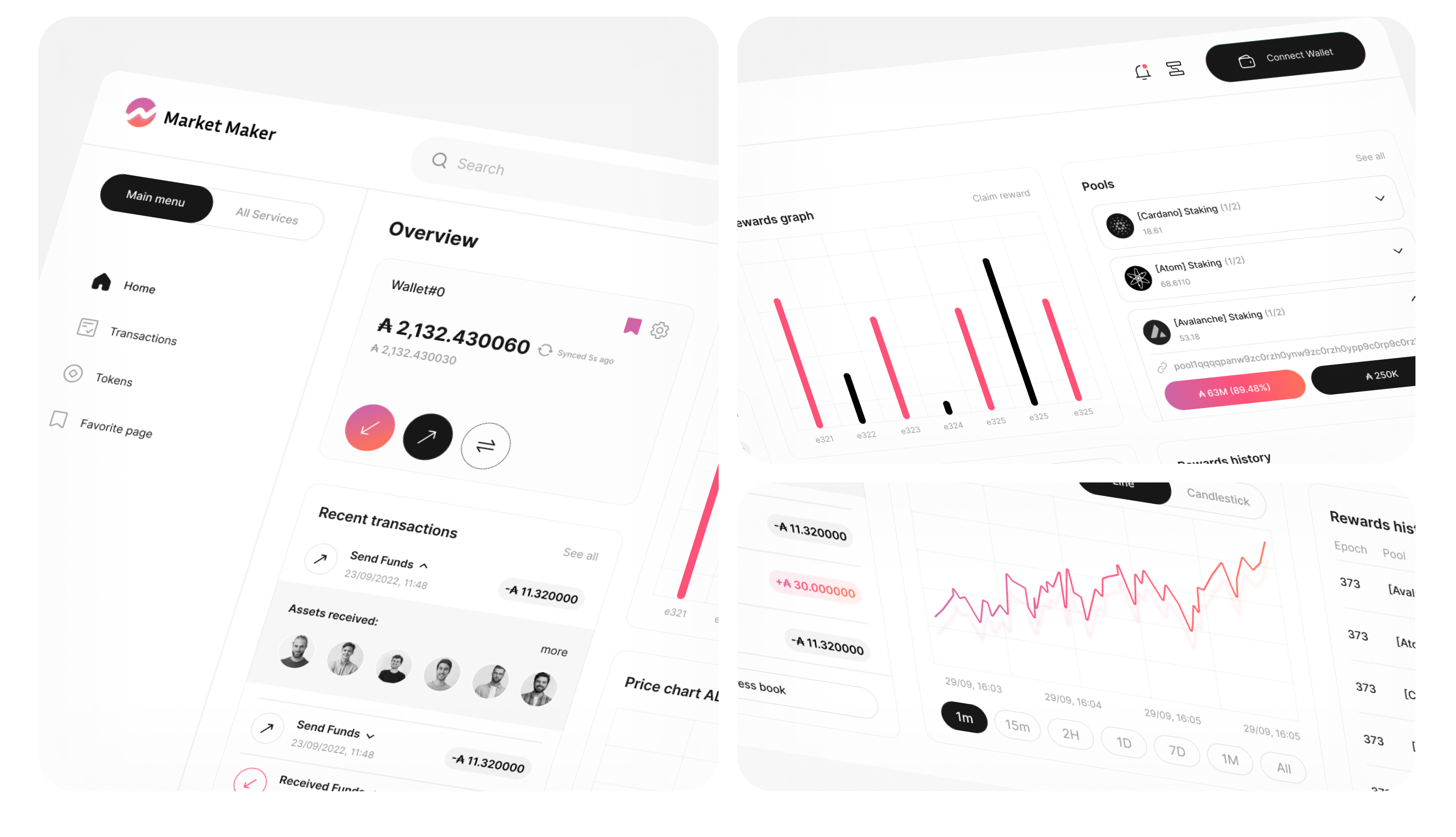 Коллекция дизайна "Dashboard" панелей — Изображение №9 — Интерфейсы на Dprofile