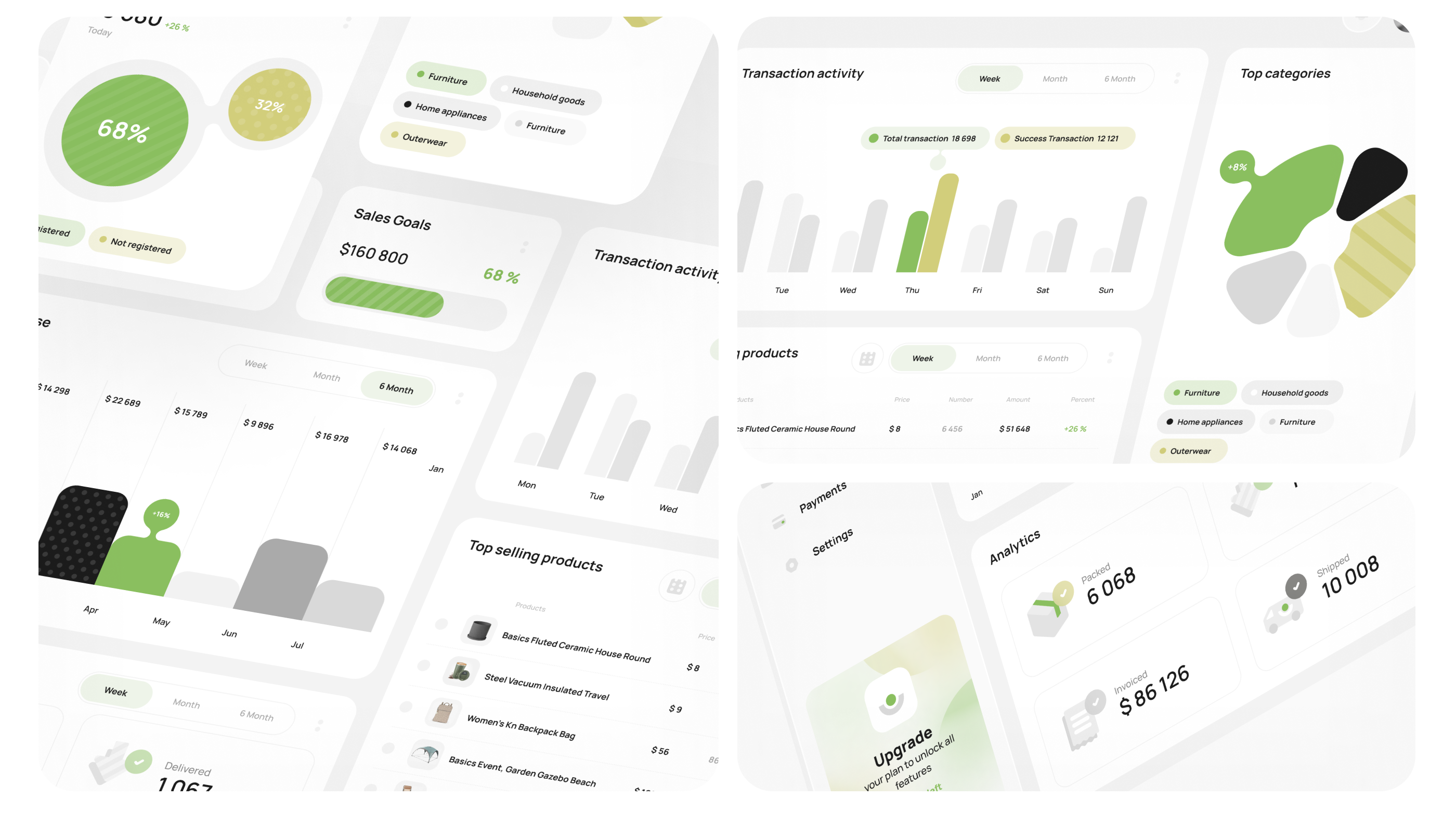 Коллекция дизайна "Dashboard" панелей — Изображение №5 — Интерфейсы на Dprofile