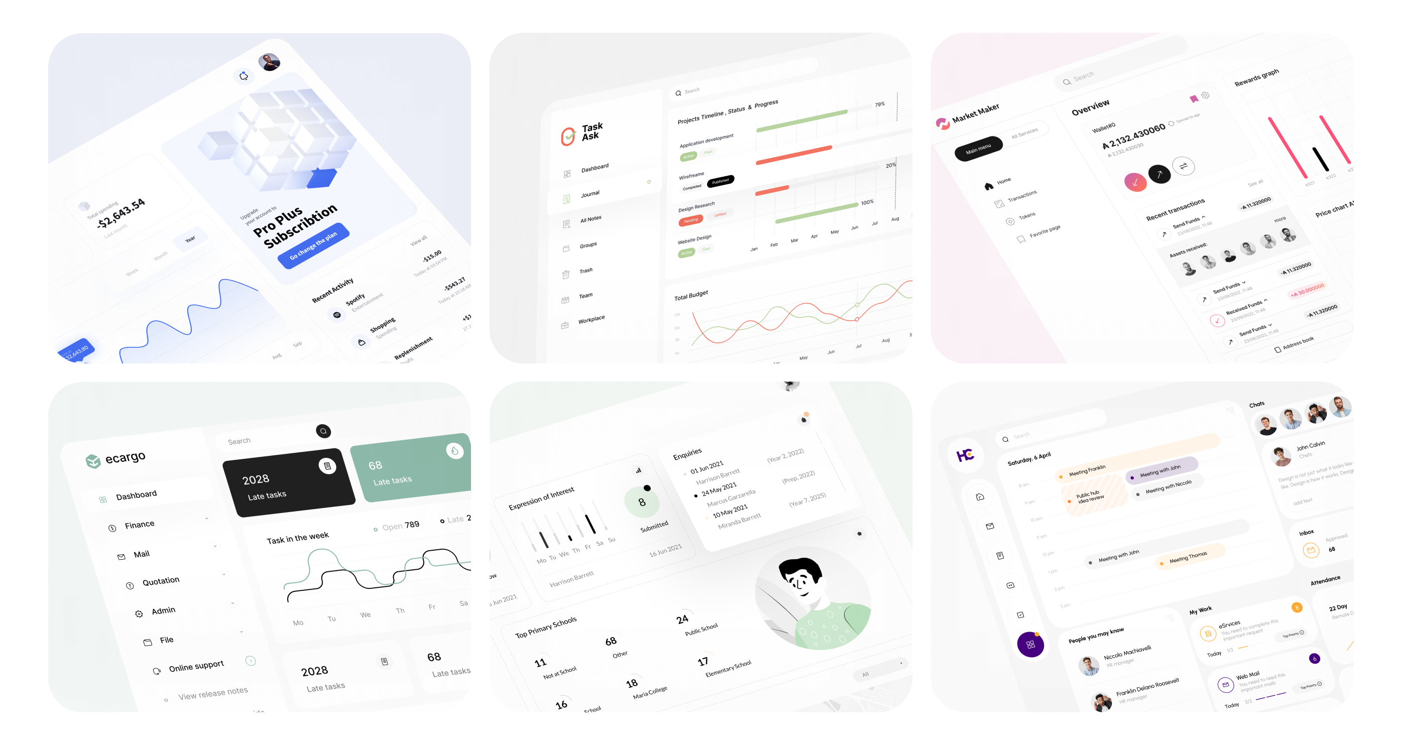 Коллекция дизайна "Dashboard" панелей — Изображение №1 — Интерфейсы на Dprofile