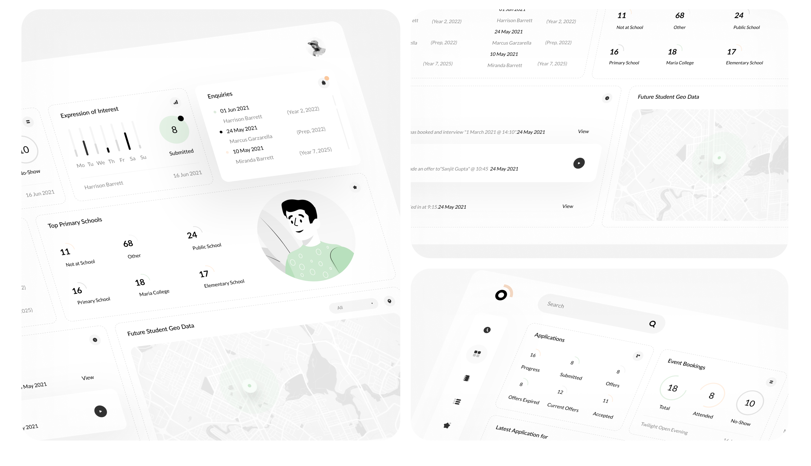 Коллекция дизайна "Dashboard" панелей — Изображение №13 — Интерфейсы на Dprofile