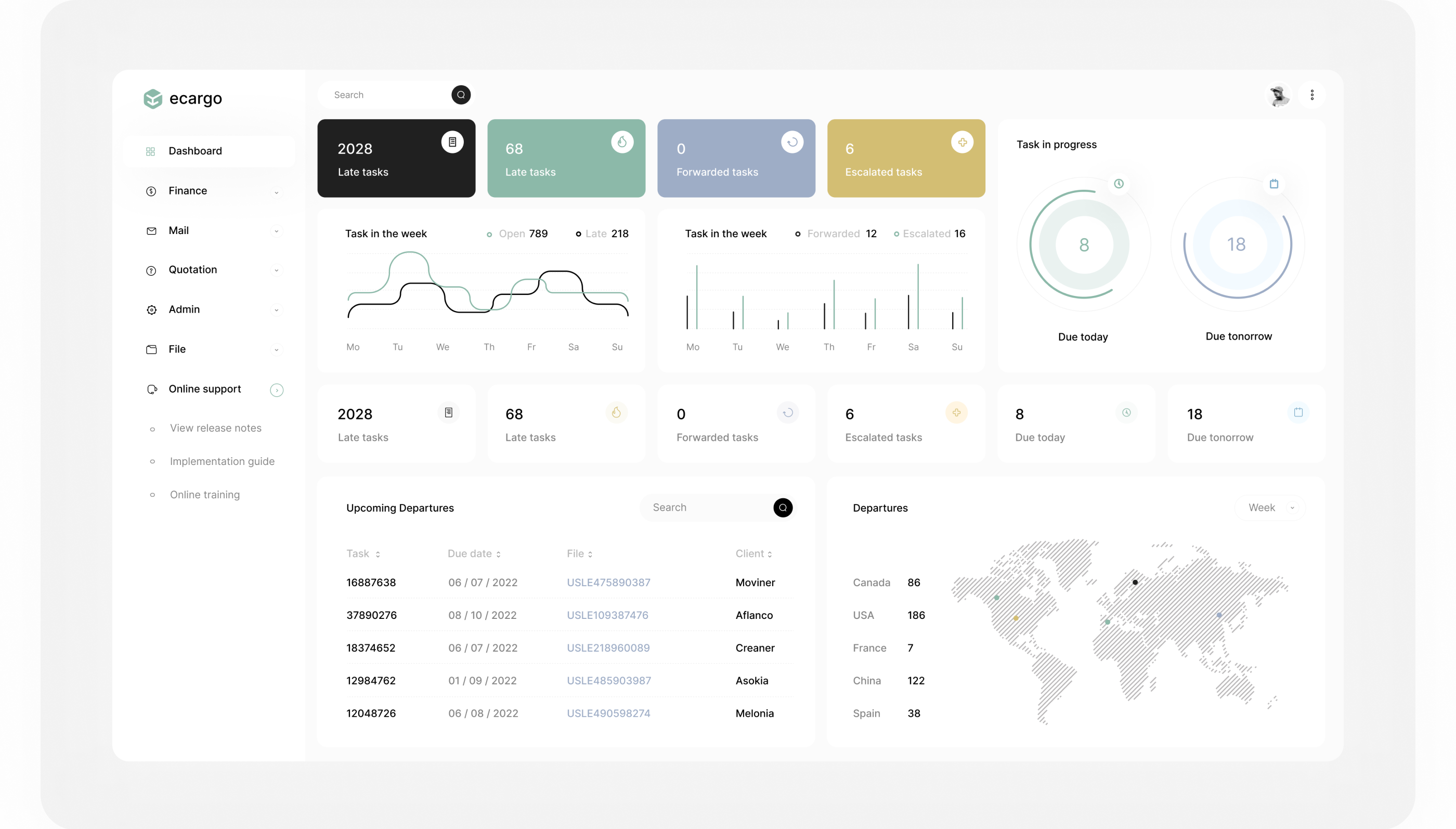 Коллекция дизайна "Dashboard" панелей — Изображение №10 — Интерфейсы на Dprofile