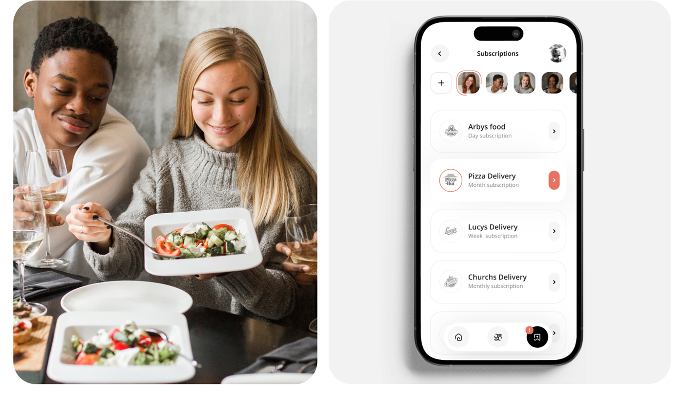 Мобильное приложение для "eat.che" — Изображение №10 — Интерфейсы на Dprofile