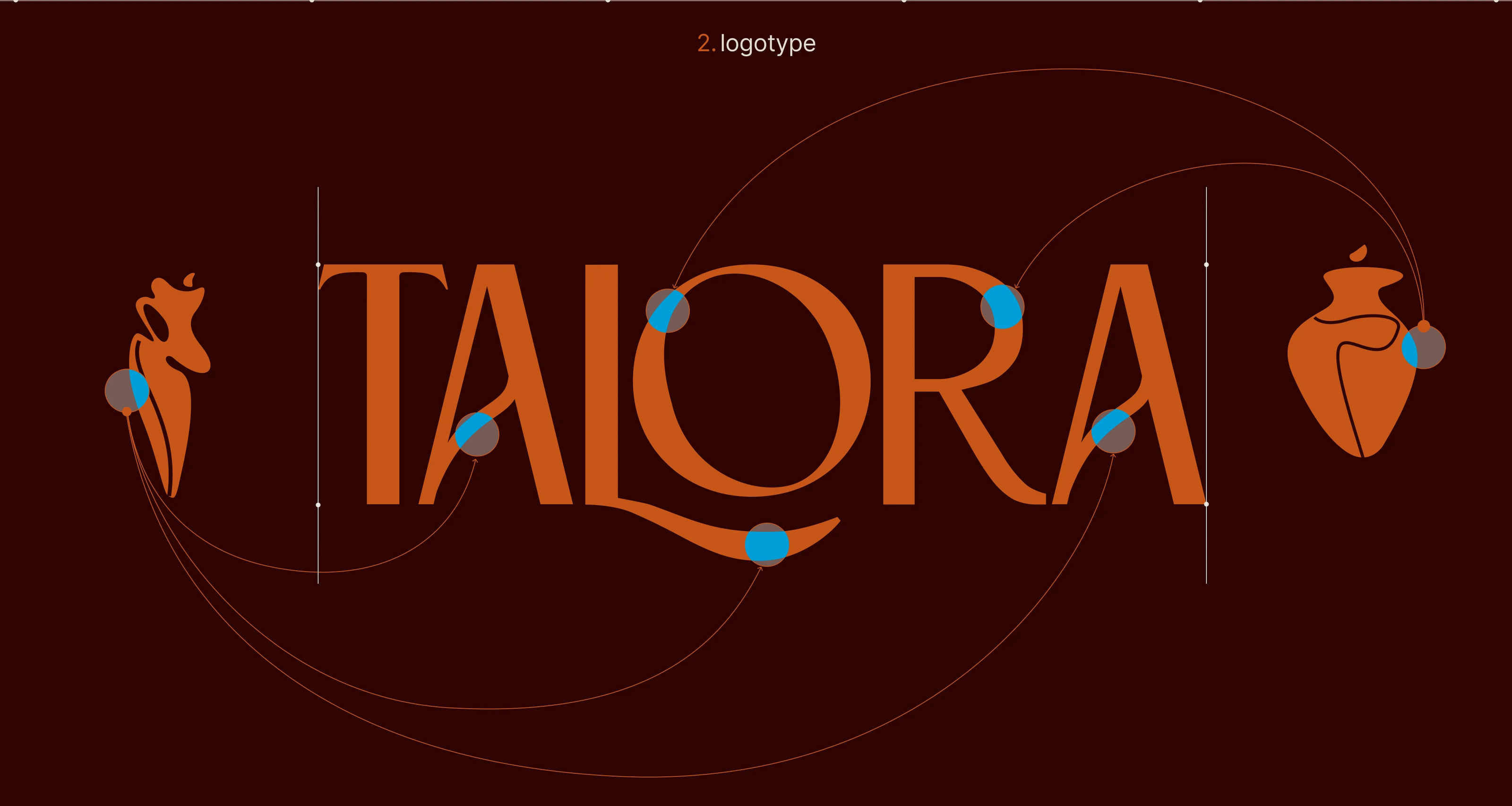 identity concept for ceramic brand "TALORA" — Изображение №4 — Брендинг на Dprofile
