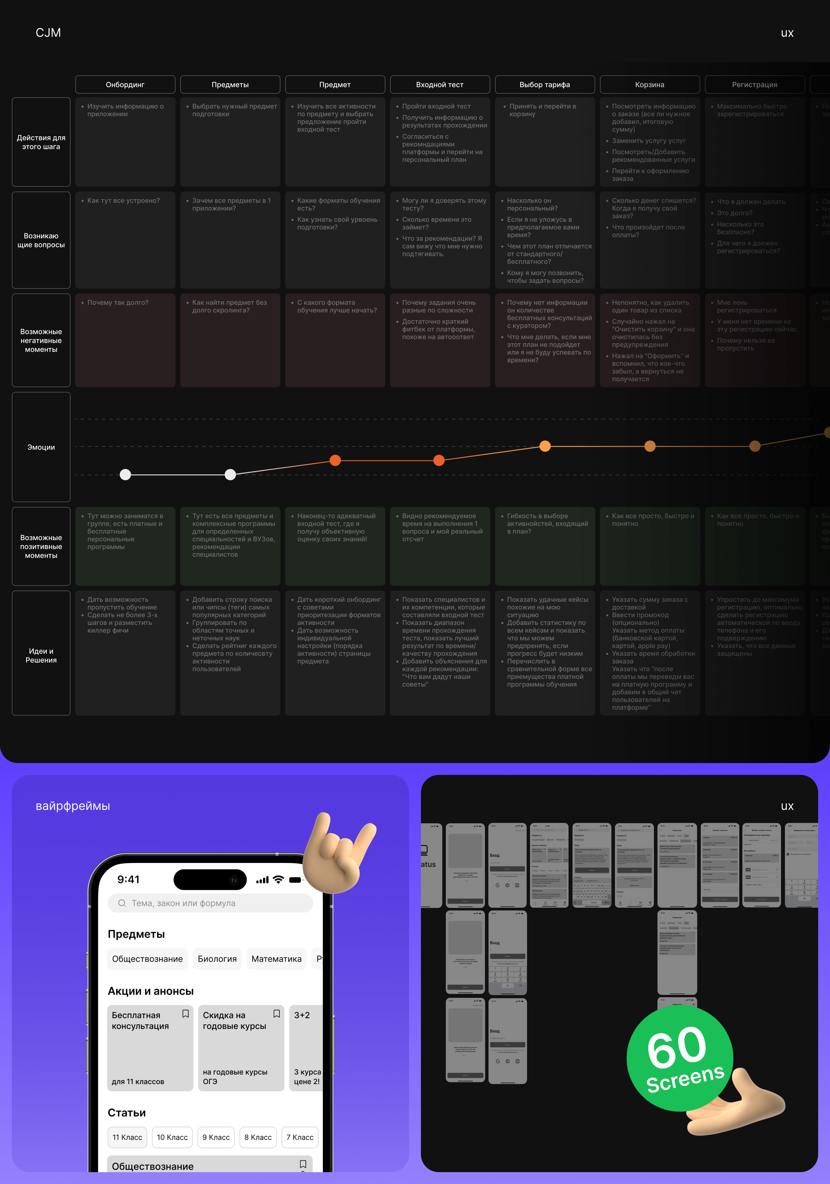 PARATUS | Education App — Изображение №3 — Интерфейсы на Dprofile