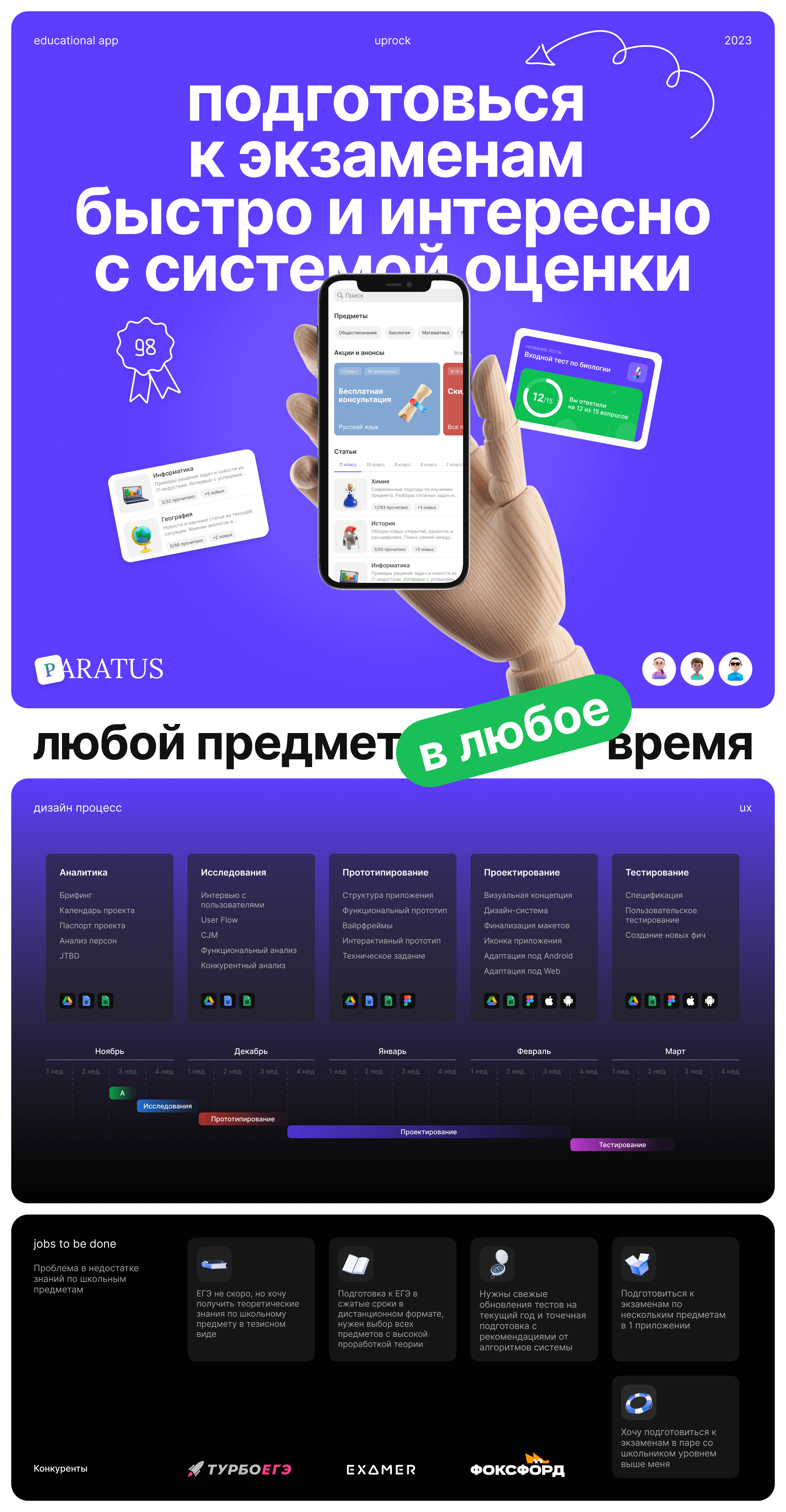 PARATUS | Education App — Изображение №1 — Интерфейсы на Dprofile