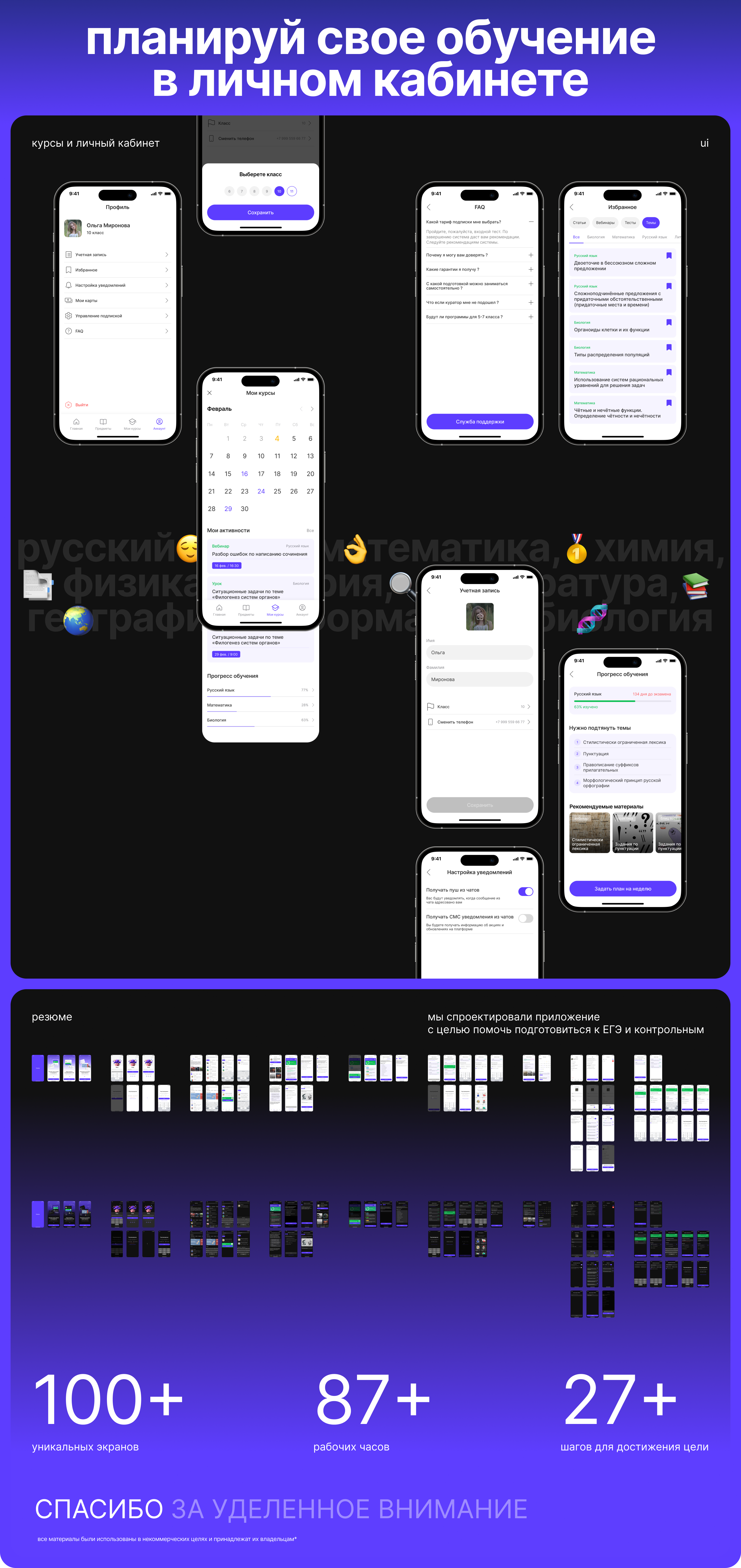 PARATUS | Education App — Изображение №9 — Интерфейсы на Dprofile