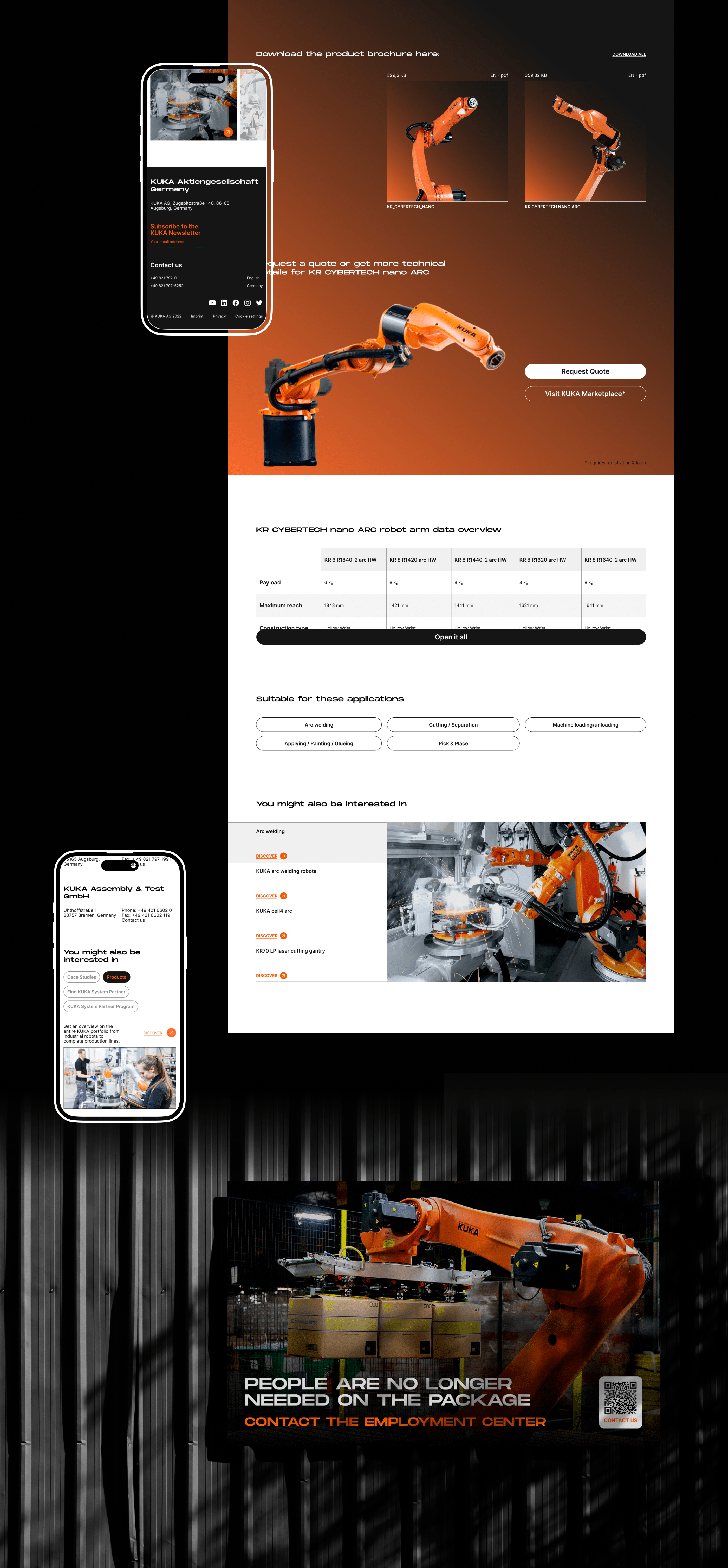 KUKA AG — corporate website redesign — Изображение №7 — Интерфейсы на Dprofile