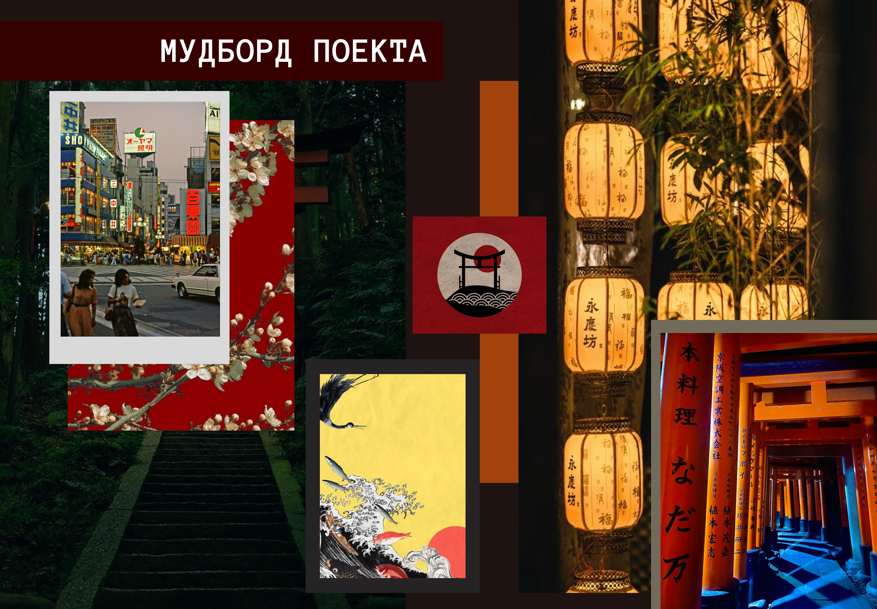 Сайт тура в Японию | Website Design — Изображение №3 — Интерфейсы, Брендинг на Dprofile