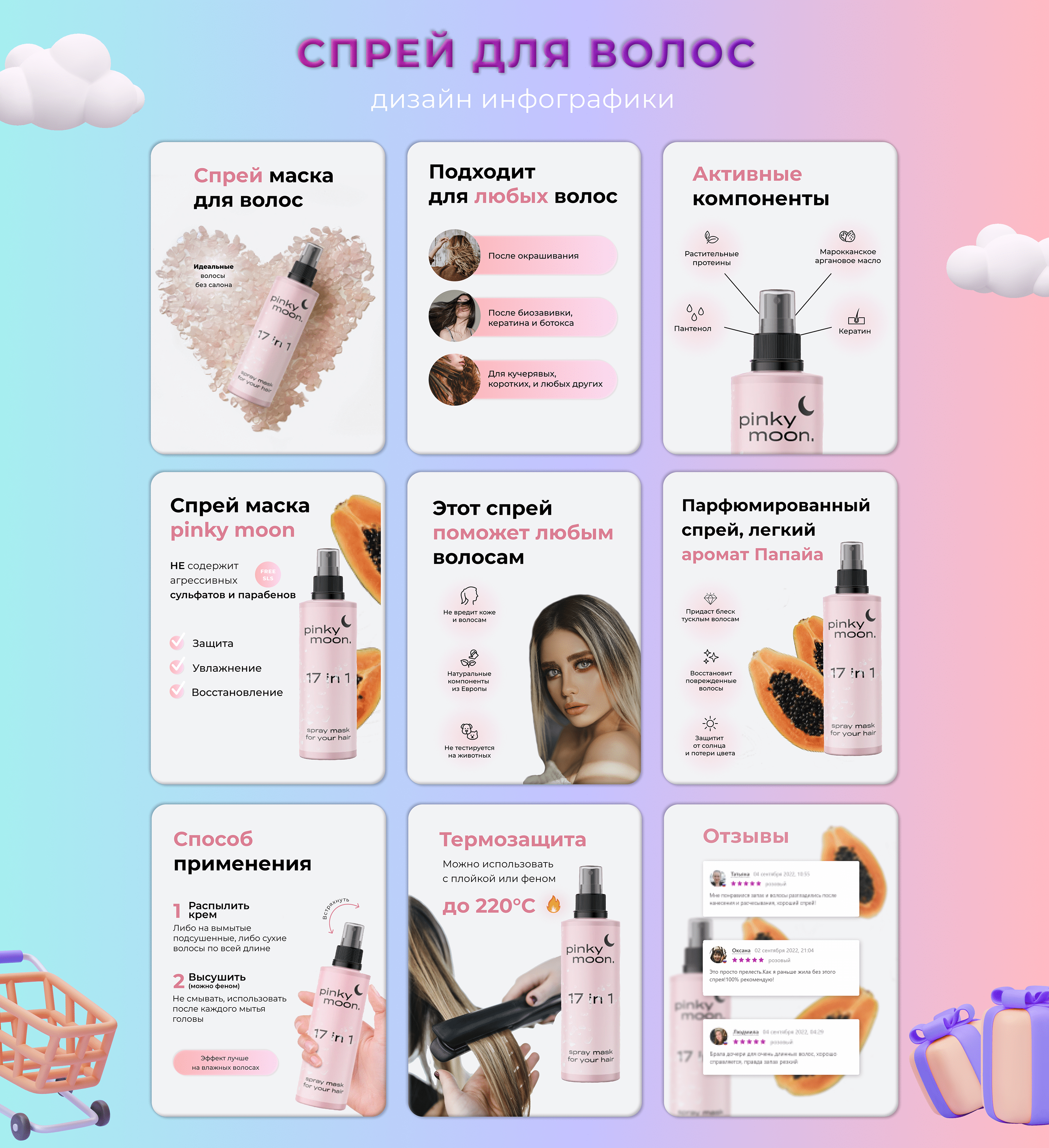 Карточки товара для маркетплейсов Wildberries Ӏ Ozon — Изображение №2 — Графика, Маркетинг на Dprofile