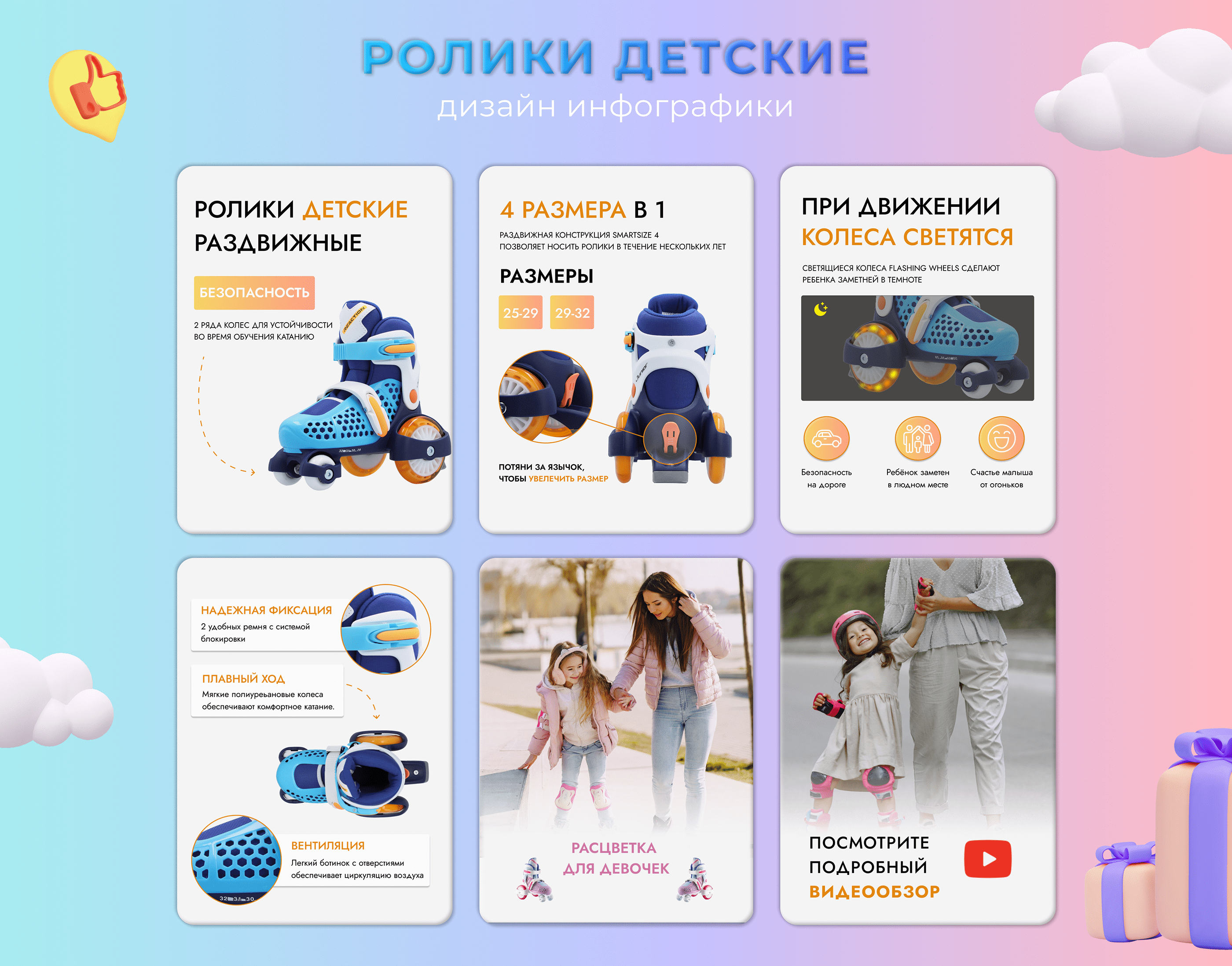 Карточки товара для маркетплейсов Wildberries Ӏ Ozon — Изображение №5 — Графика, Маркетинг на Dprofile