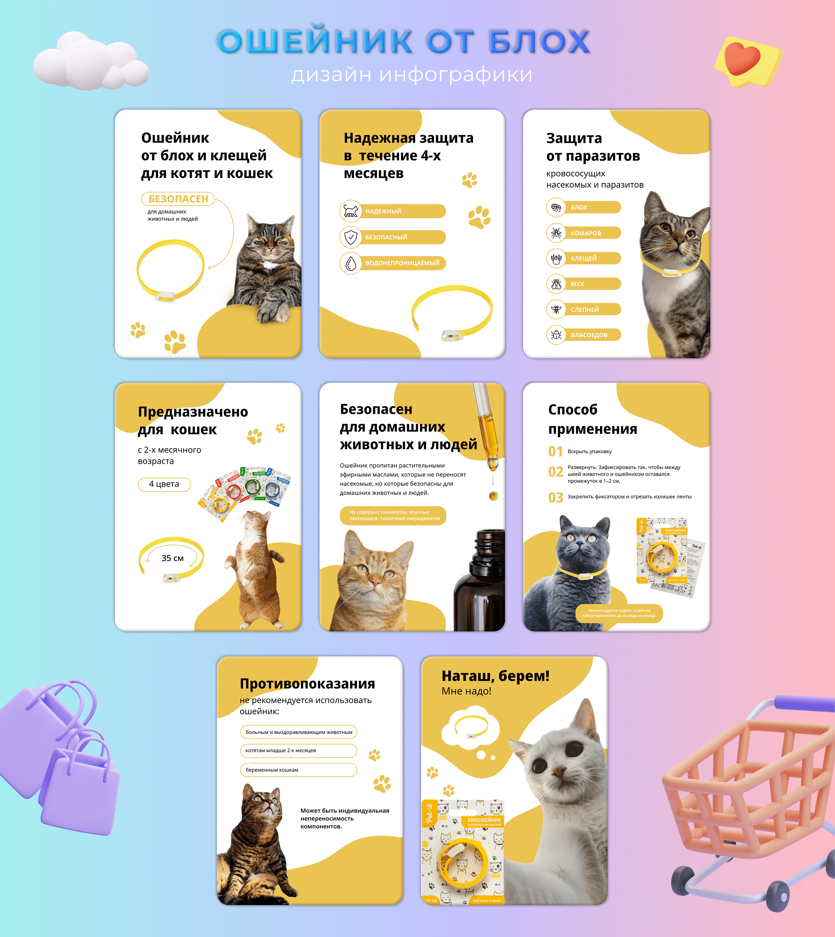Карточки товара для маркетплейсов Wildberries Ӏ Ozon — Изображение №4 — Графика, Маркетинг на Dprofile