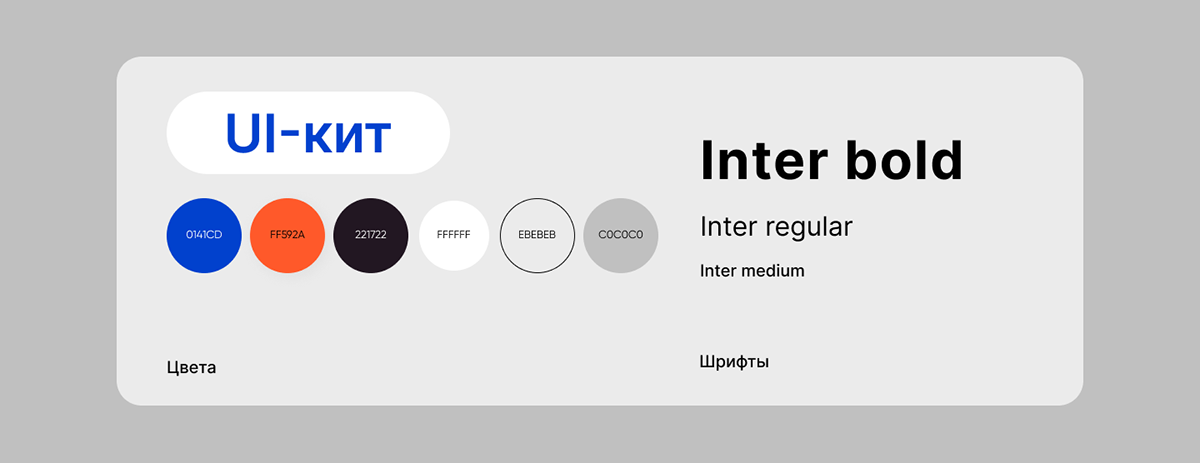Презентация результатов III квартала 2023 для Blob — Изображение №4 — Интерфейсы, Графика на Dprofile