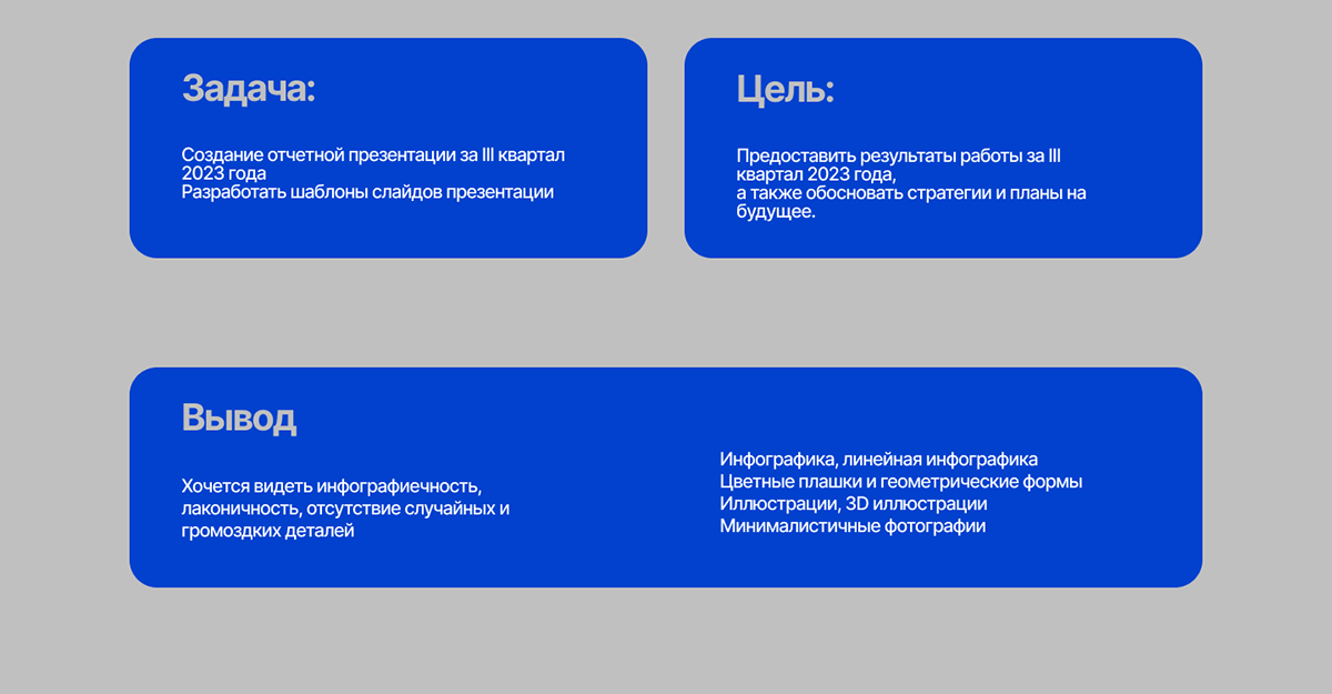 Презентация результатов III квартала 2023 для Blob — Изображение №2 — Интерфейсы, Графика на Dprofile