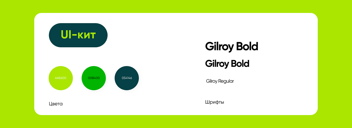 Баннеры для Перекресток Впрок — Изображение №6 — Интерфейсы, Маркетинг на Dprofile