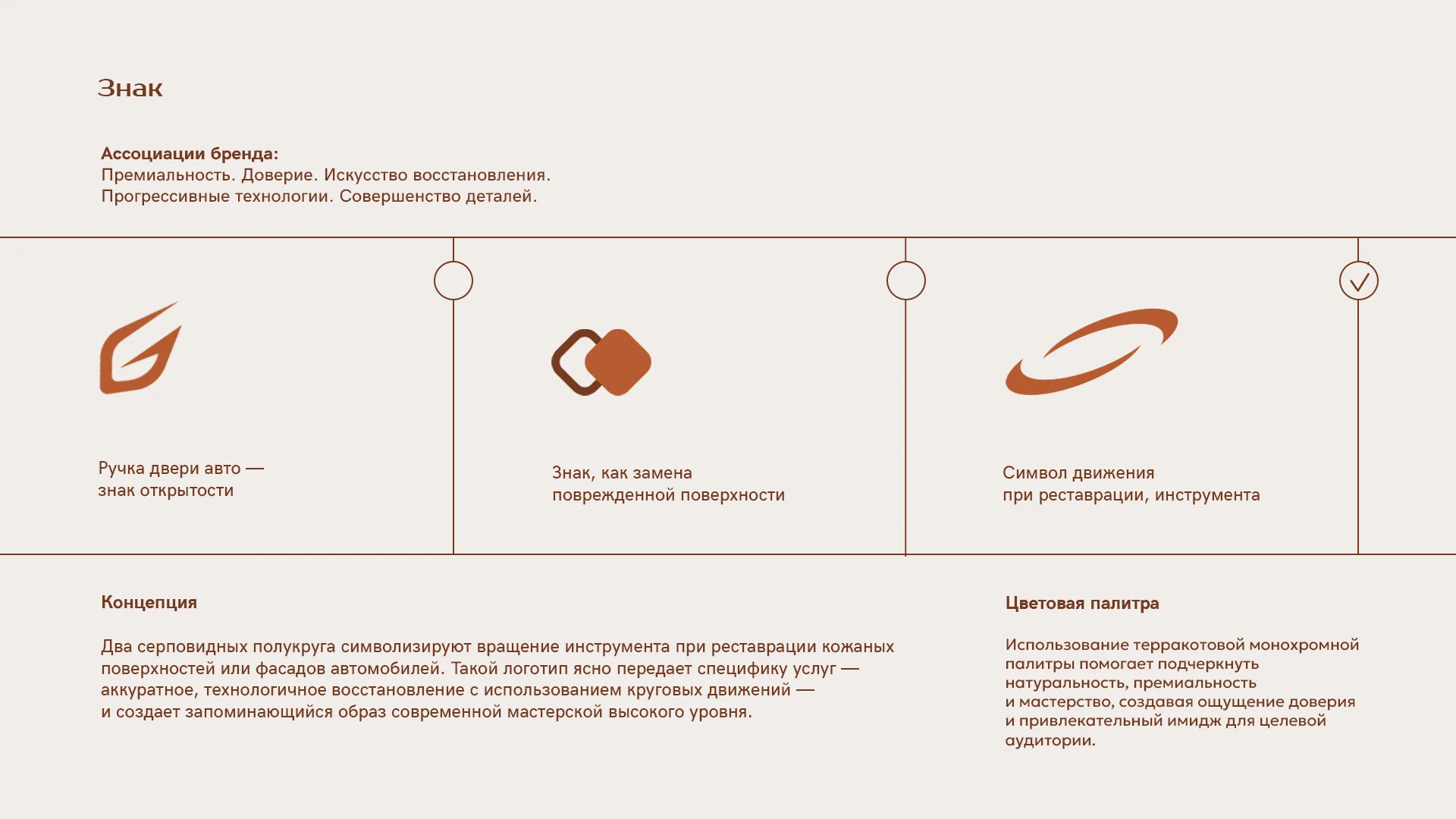 Логотип для компании Recar Lab. — Изображение №3 — Брендинг на Dprofile