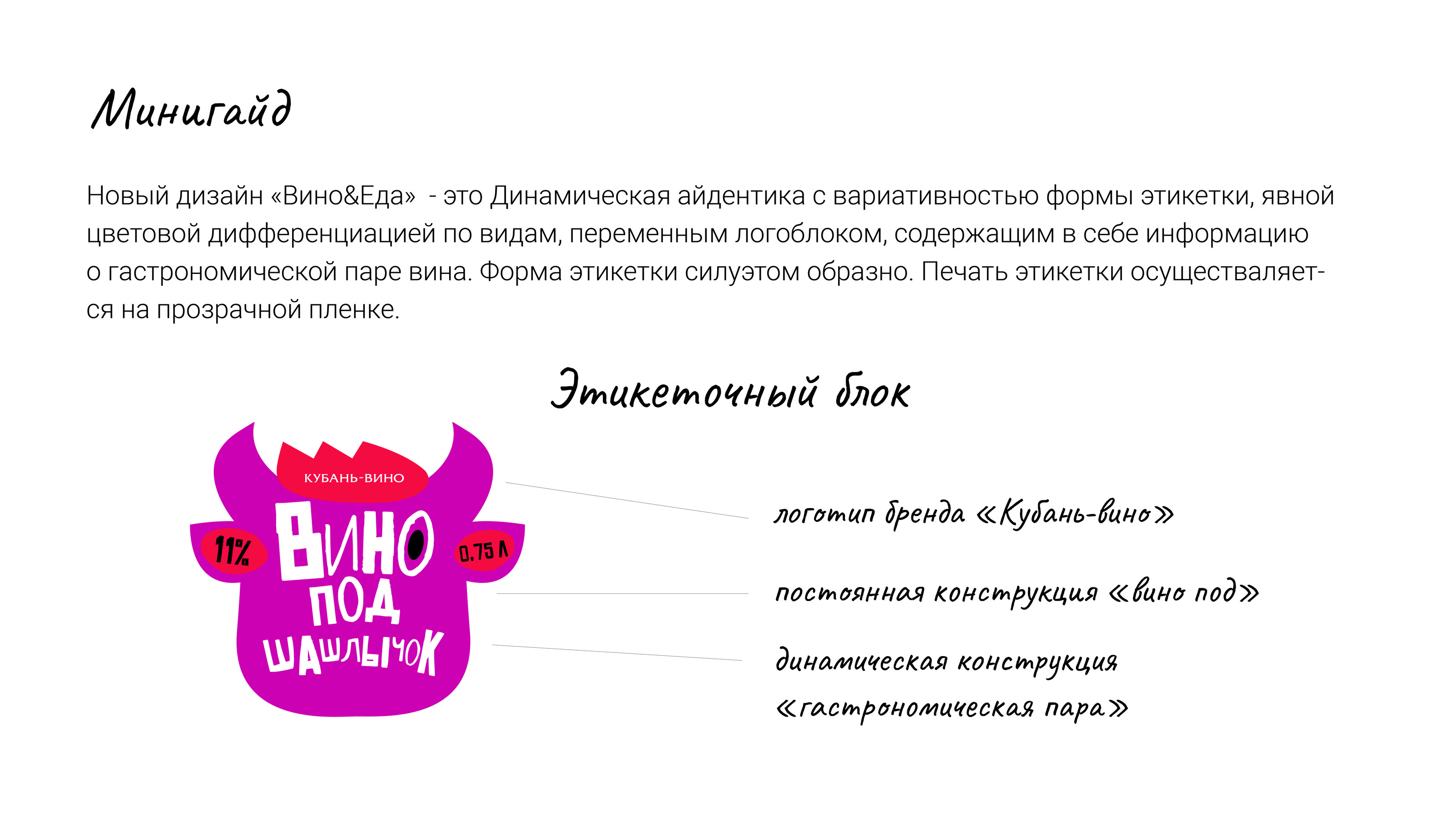 Редизайн упаковки вин «Вино&Еда» компании Кубань-Вино — Изображение №8 — Брендинг на Dprofile