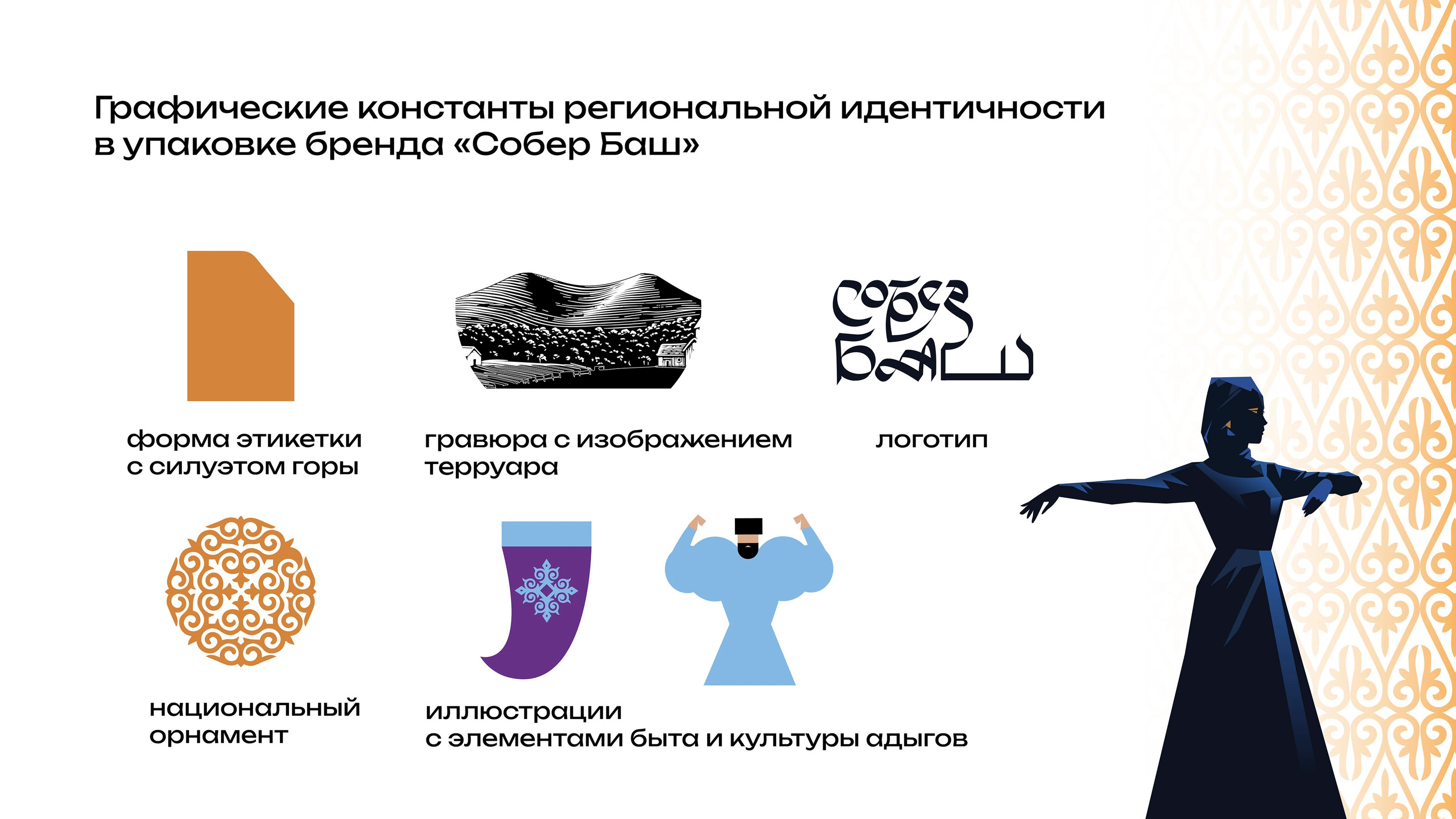 Региональная идентичность в упаковке бренда «Собер Баш» — Изображение №4 — Брендинг на Dprofile
