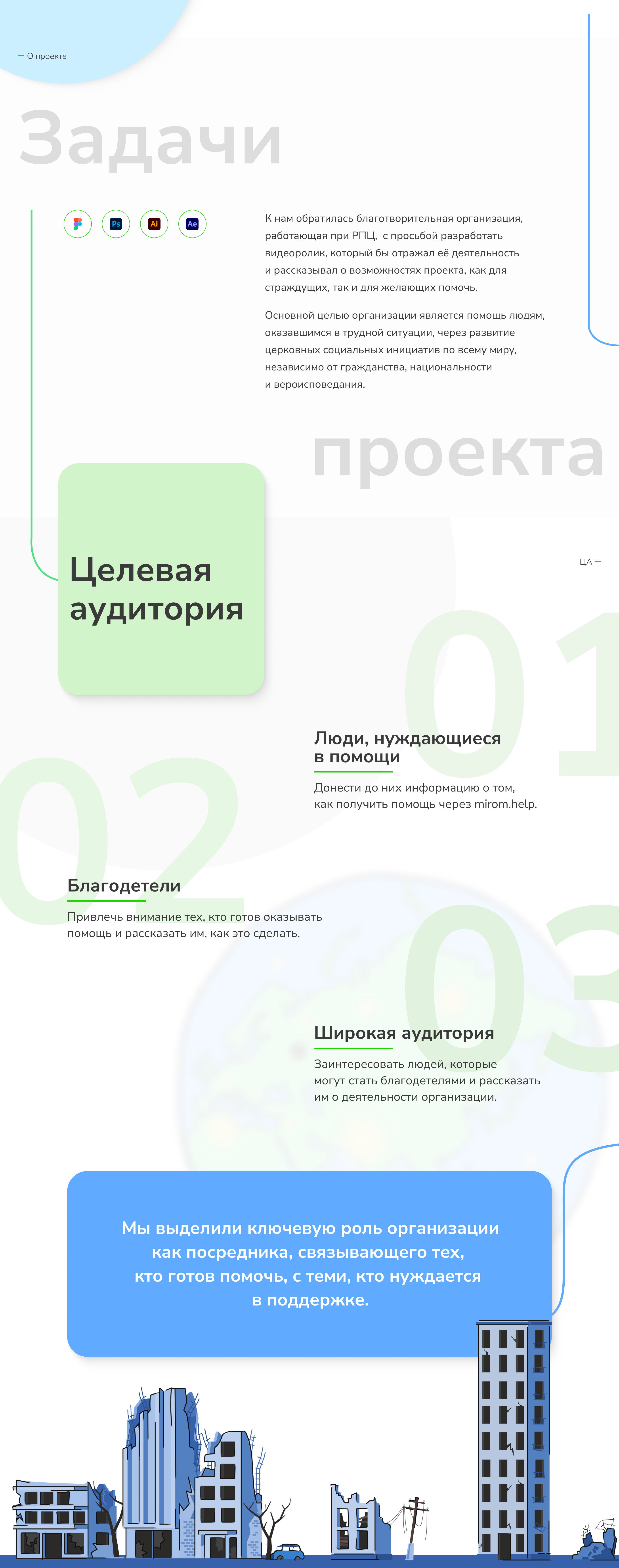Анимационный ролик для благотворительной организации — Изображение №1 — Иллюстрация, Анимация на Dprofile