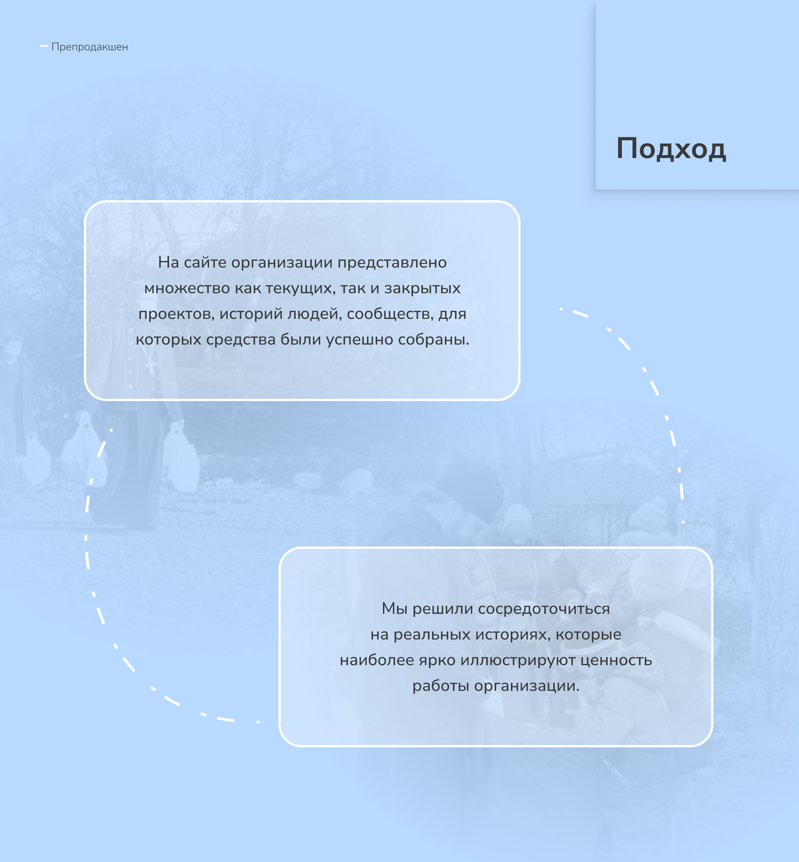 Анимационный ролик для благотворительной организации — Изображение №2 — Иллюстрация, Анимация на Dprofile