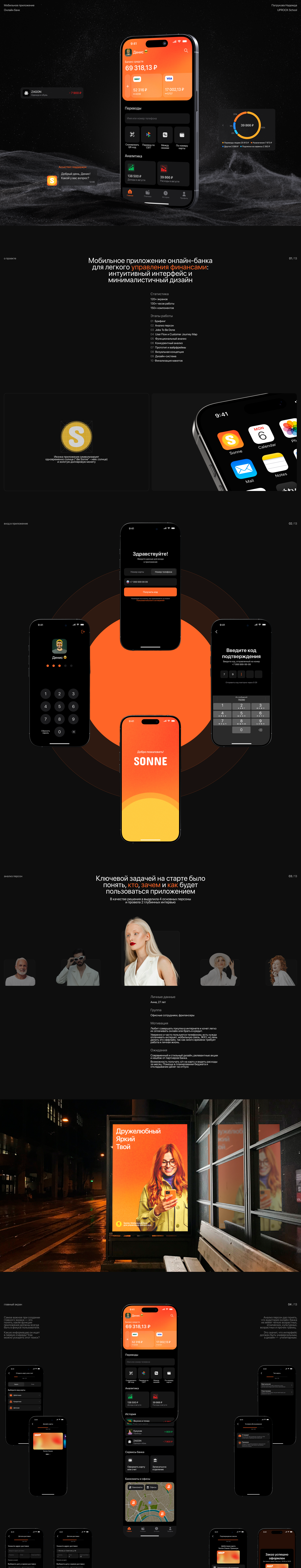 "Sonne" Mobile Banking App | Fintech | UX/UI — Изображение №1 — Интерфейсы на Dprofile