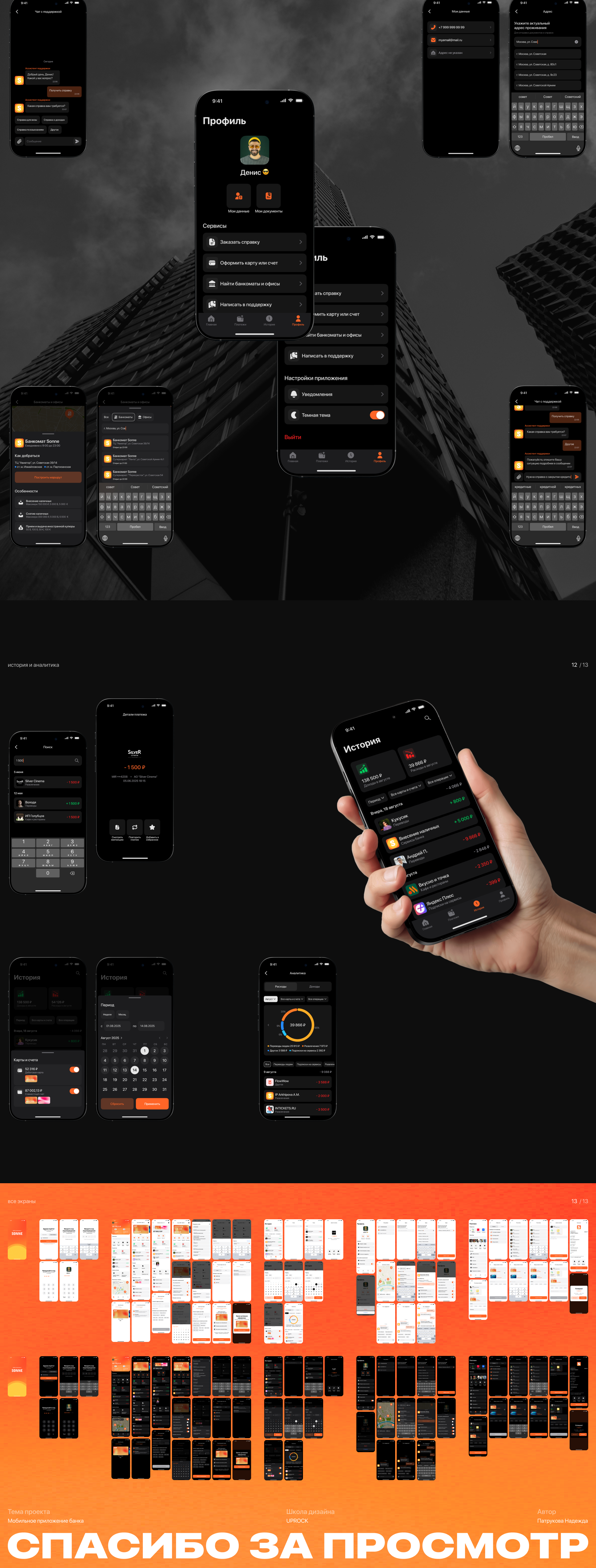 "Sonne" Mobile Banking App | Fintech | UX/UI — Изображение №3 — Интерфейсы на Dprofile