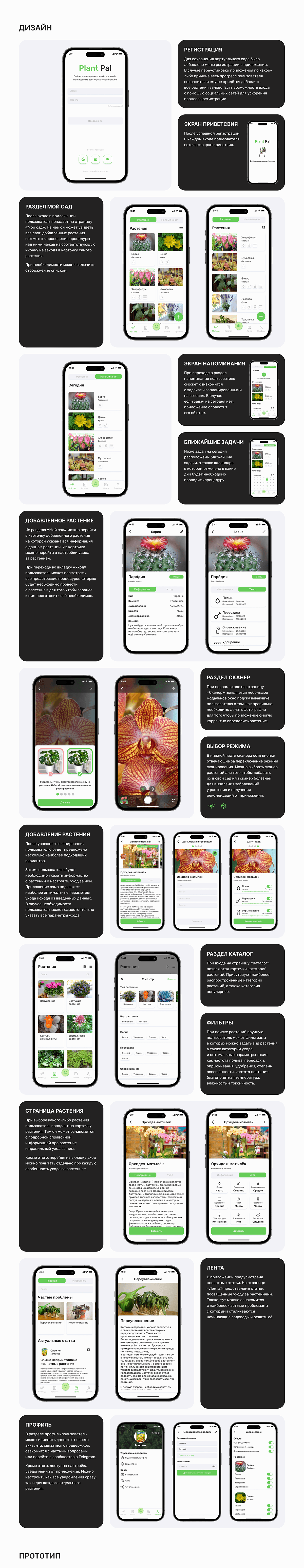 Plant Pal Mobile App| UX/UI Design — Изображение №2 — Интерфейсы на Dprofile