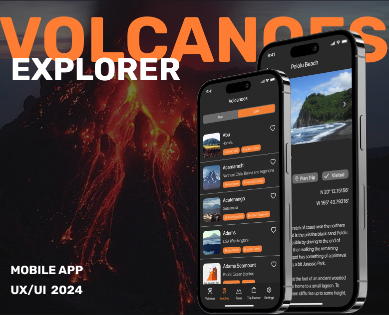 Volcanoes Explorer Mobile App | UX/UI Design — Интерфейсы на Dprofile
