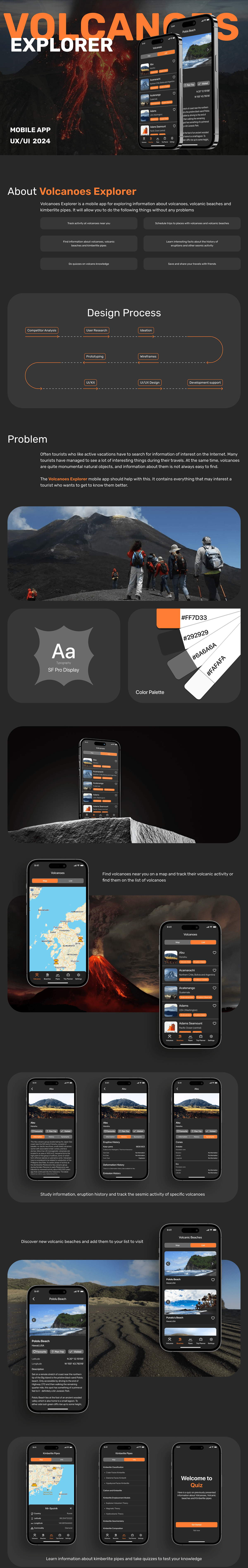 Volcanoes Explorer Mobile App | UX/UI Design — Изображение №1 — Интерфейсы на Dprofile