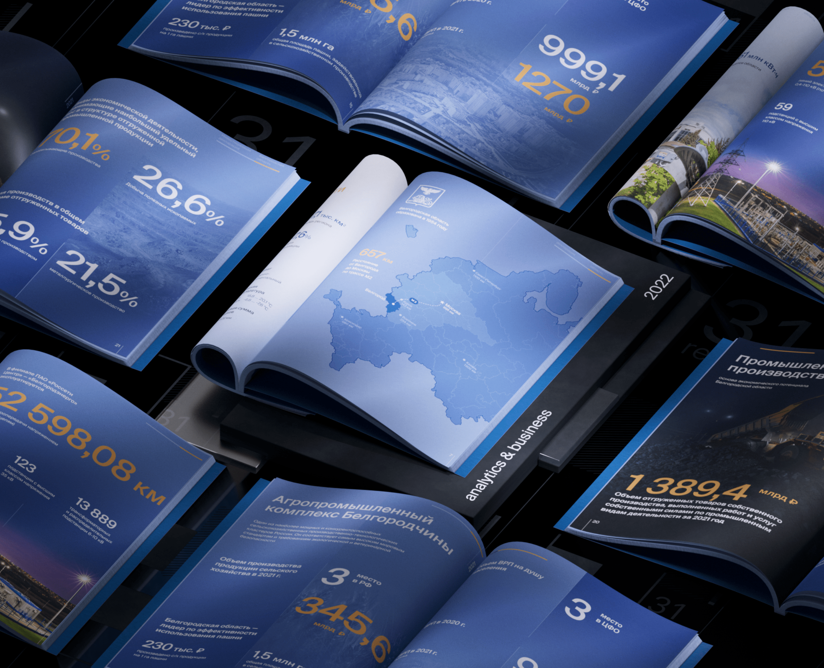 Investment на Dprofile