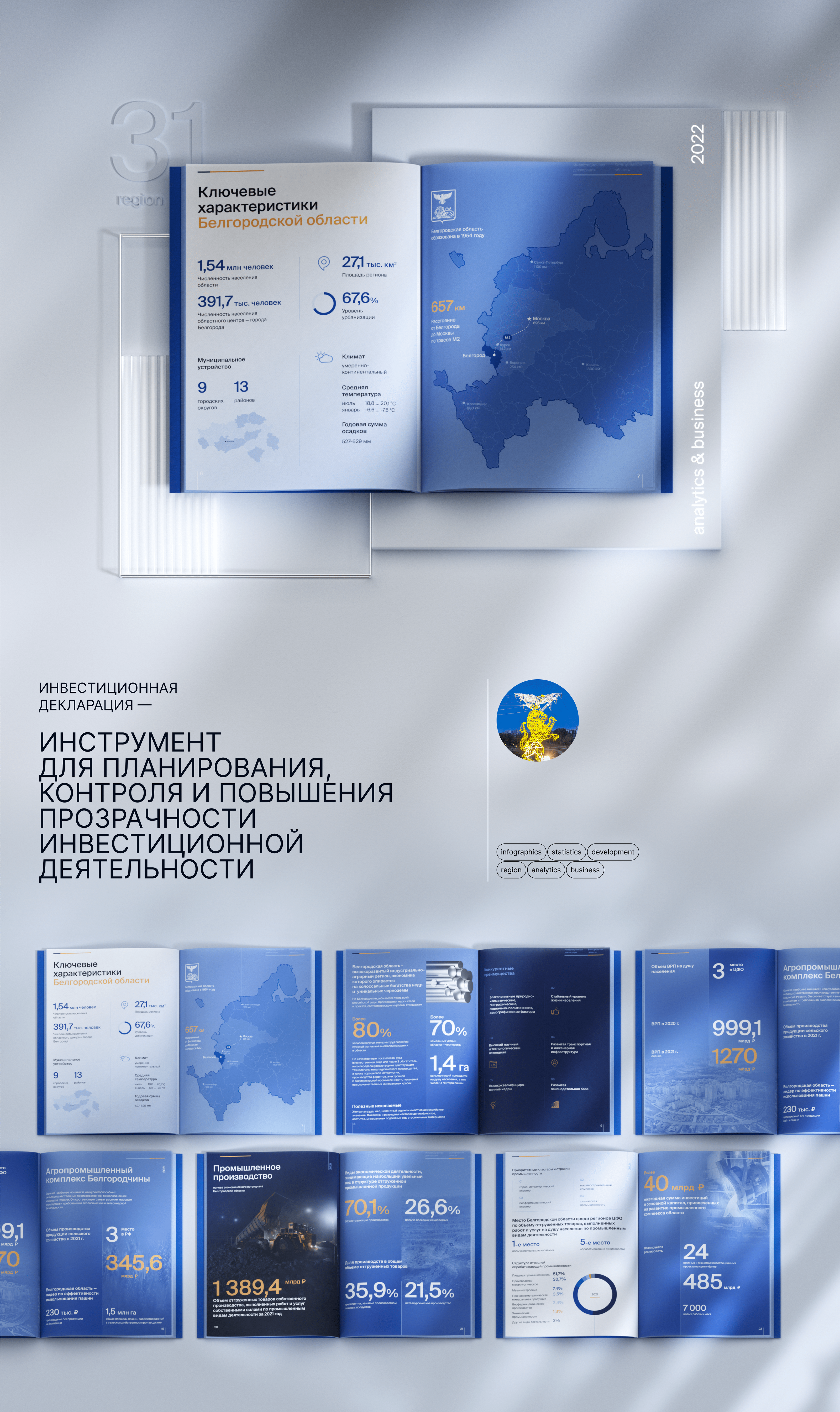 Investment — Изображение №3 — Графика, Маркетинг на Dprofile
