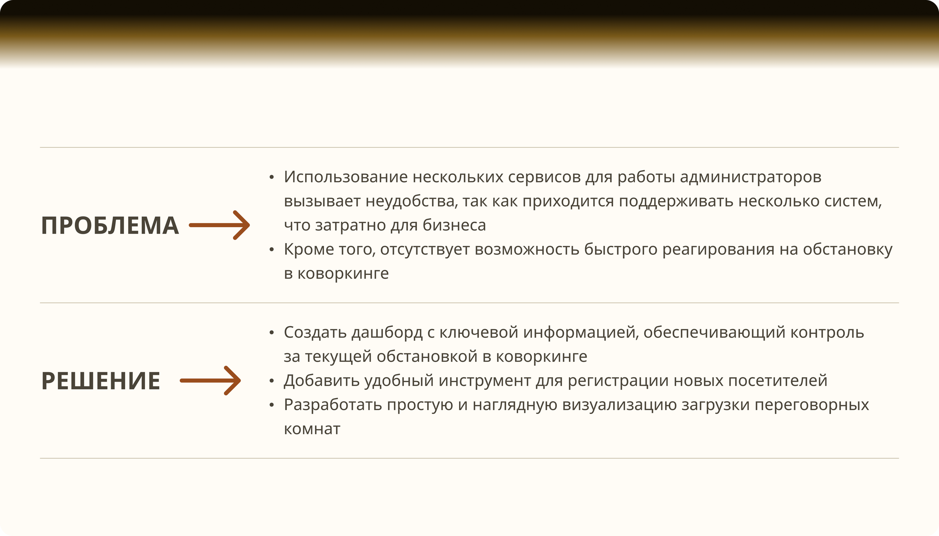 Веб-портал для коворкинга — Изображение №6 — Интерфейсы на Dprofile