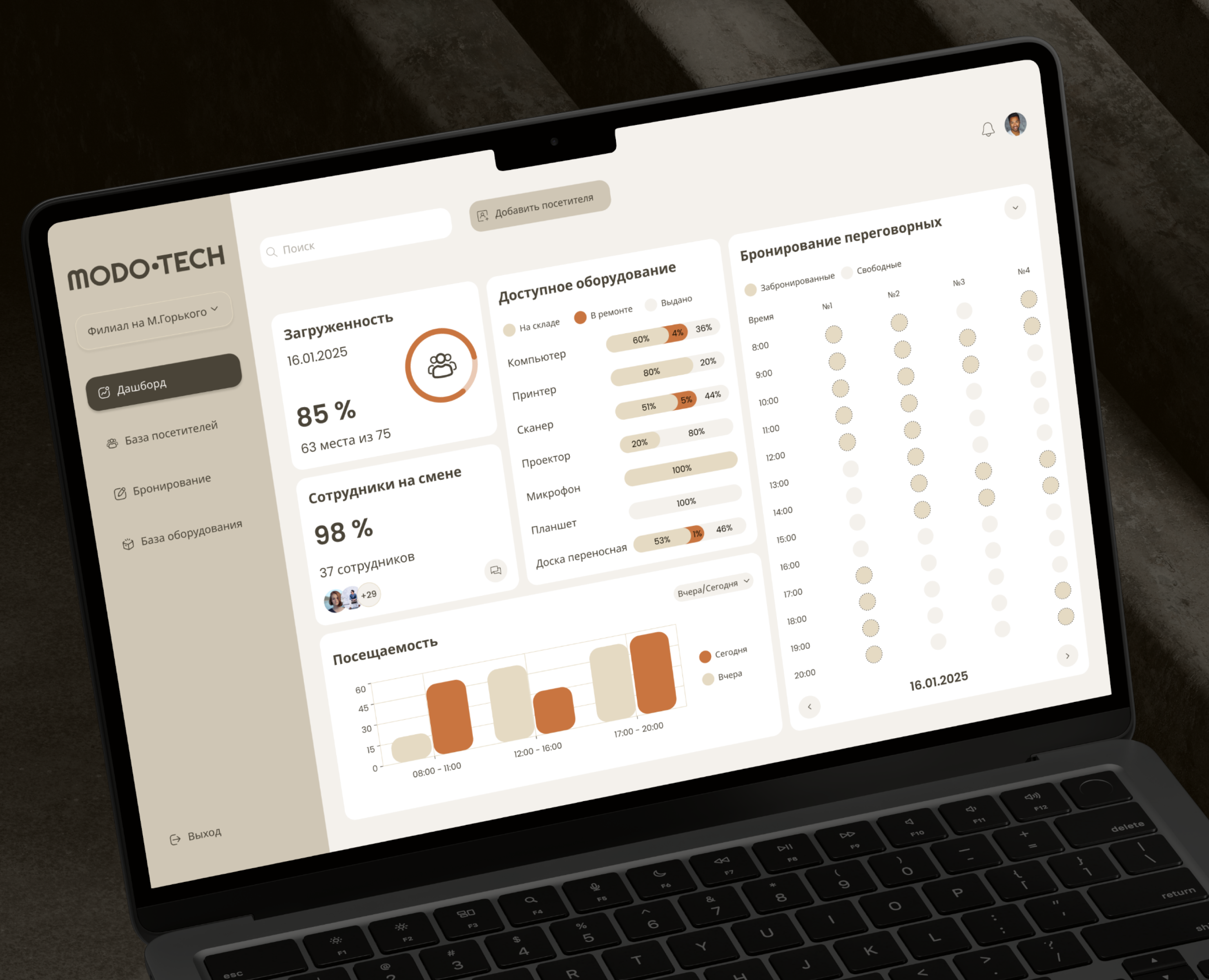 Веб-портал для коворкинга — Интерфейсы на Dprofile