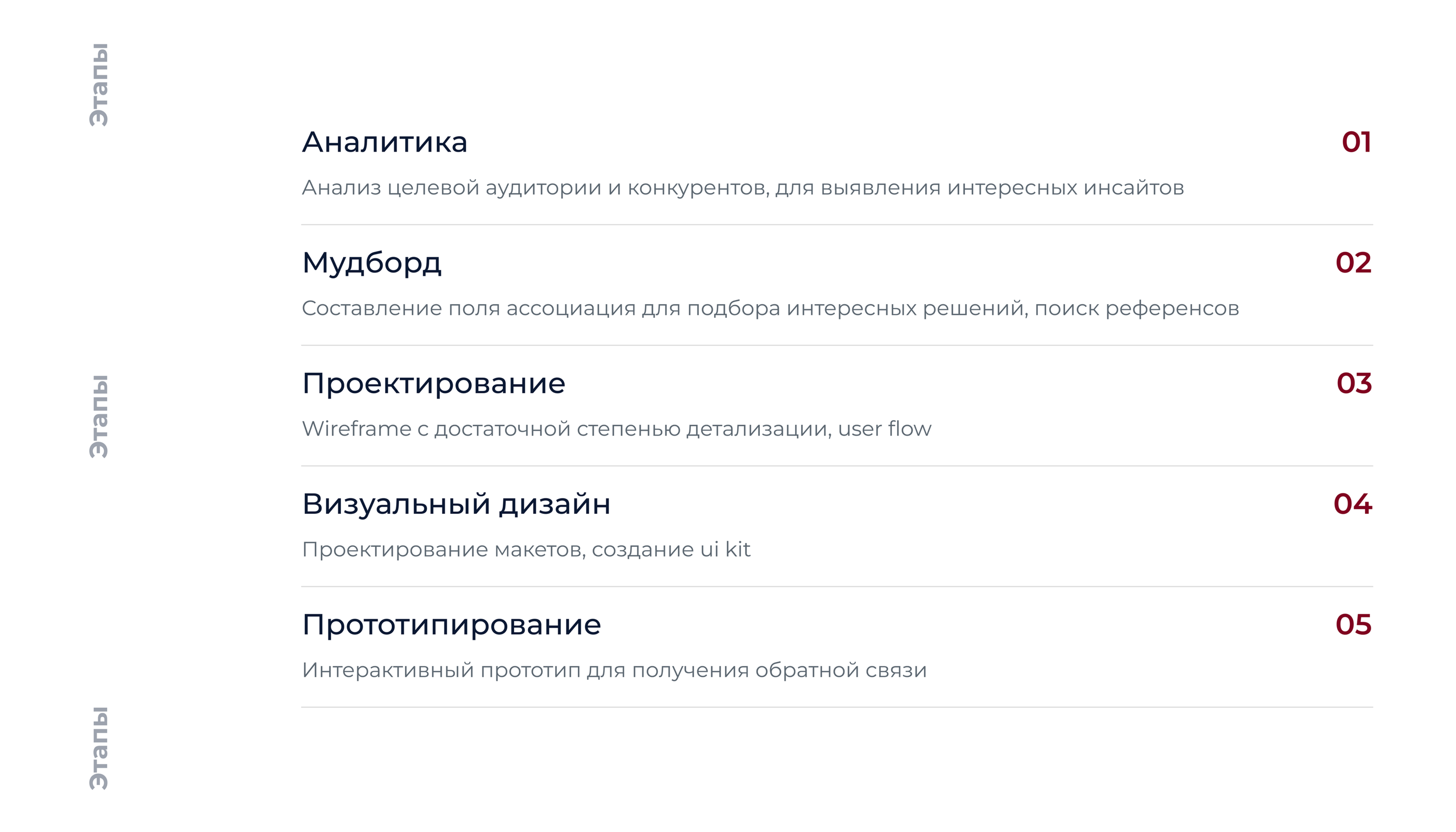 Мобильное приложение для ресторана «‎NAMI UMAMI» — Изображение №5 — Интерфейсы, Брендинг на Dprofile