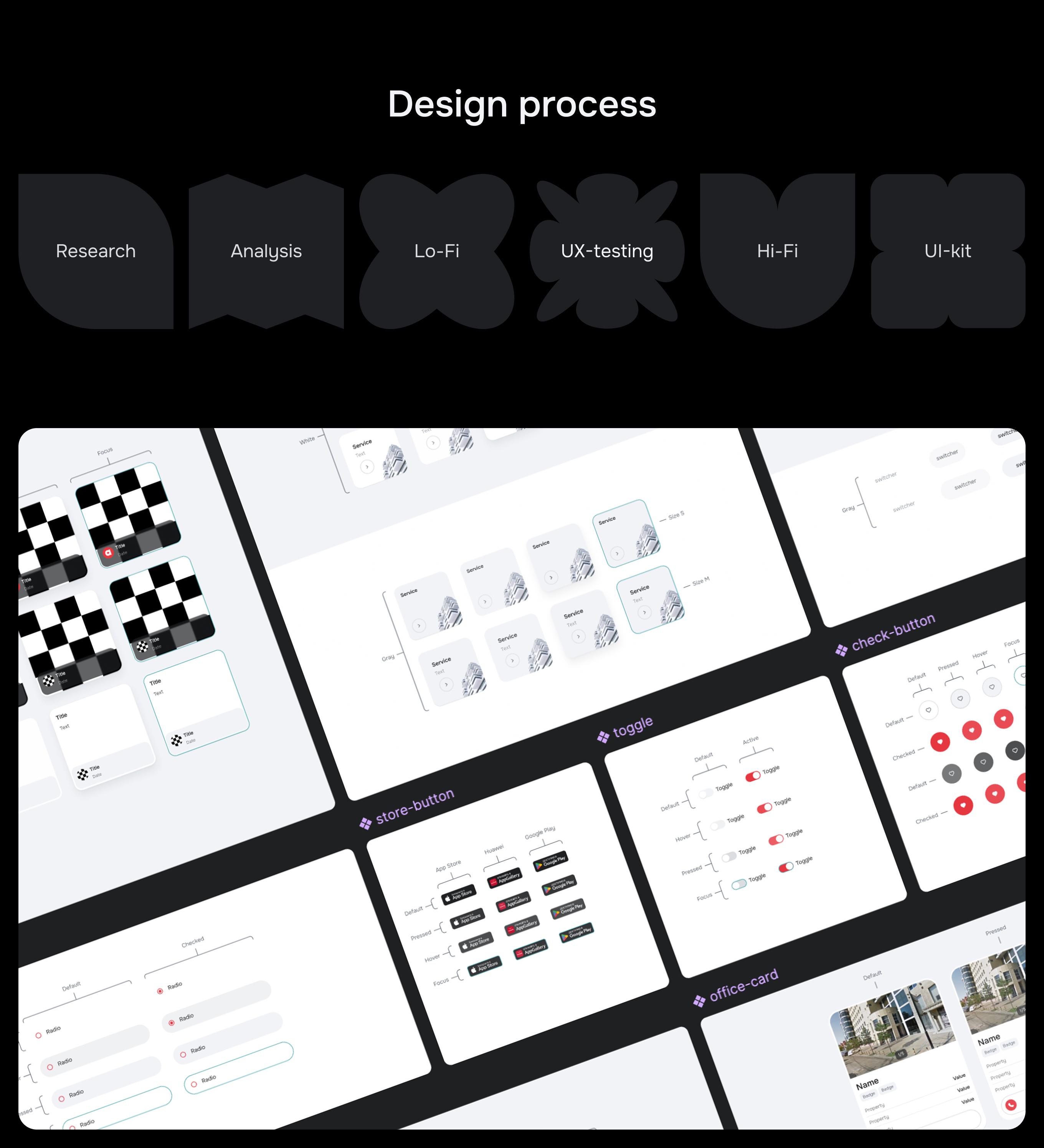 AYAX – Website Design — Изображение №3 — Интерфейсы на Dprofile