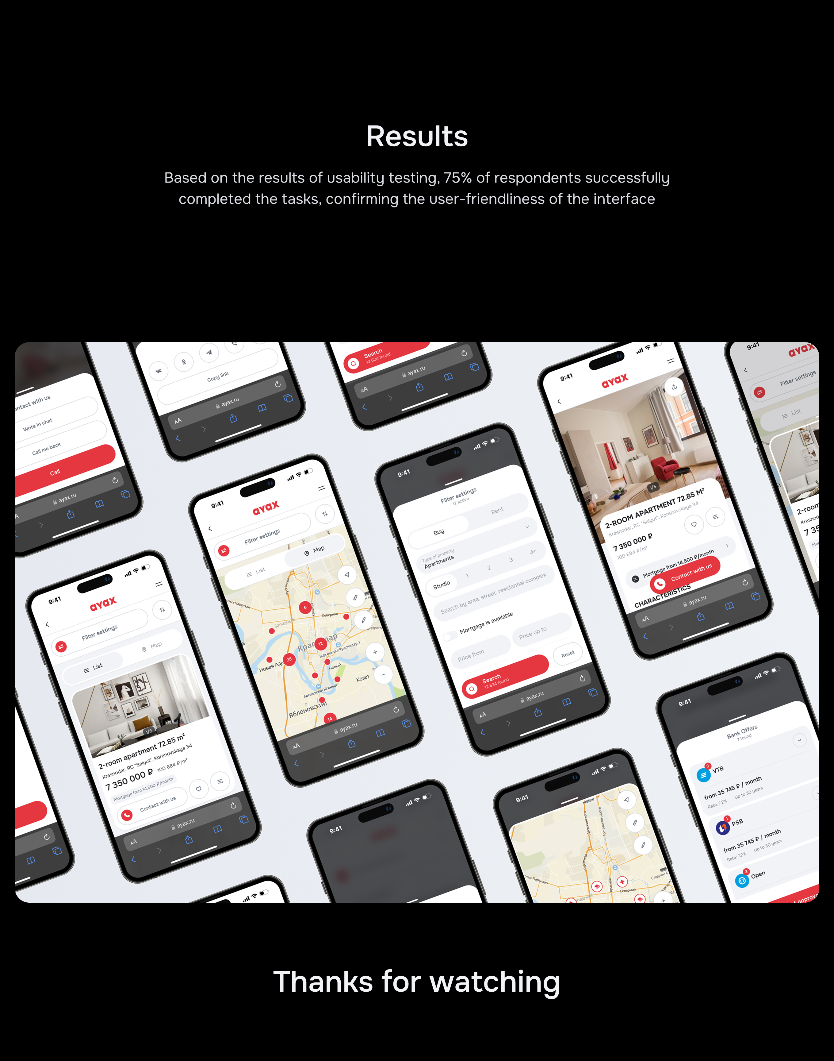AYAX – Website Design — Изображение №4 — Интерфейсы на Dprofile