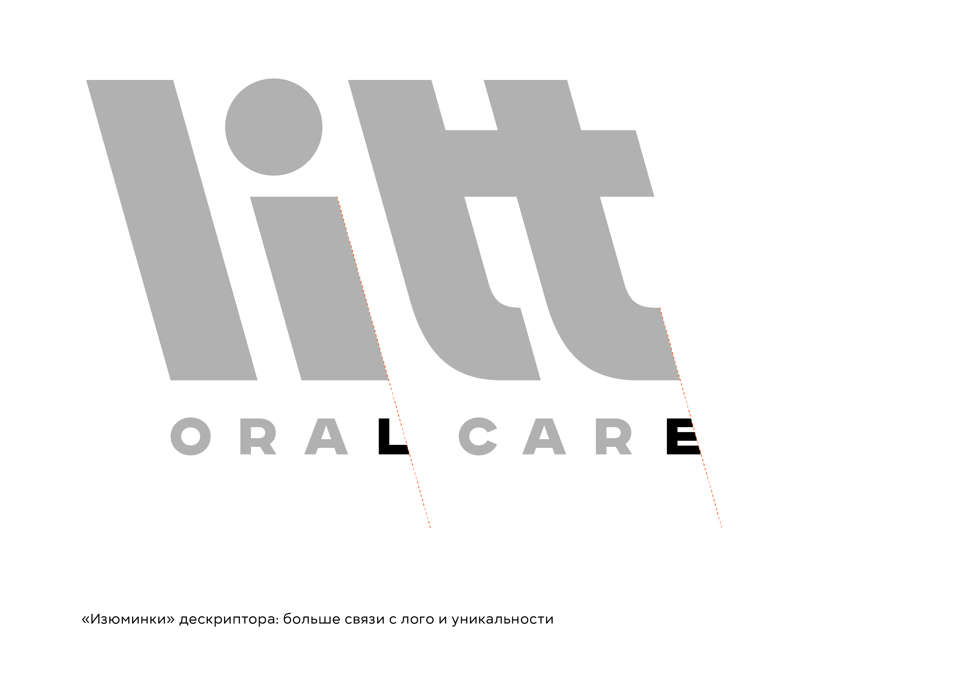 litt. oral care — Изображение №2 — Брендинг на Dprofile