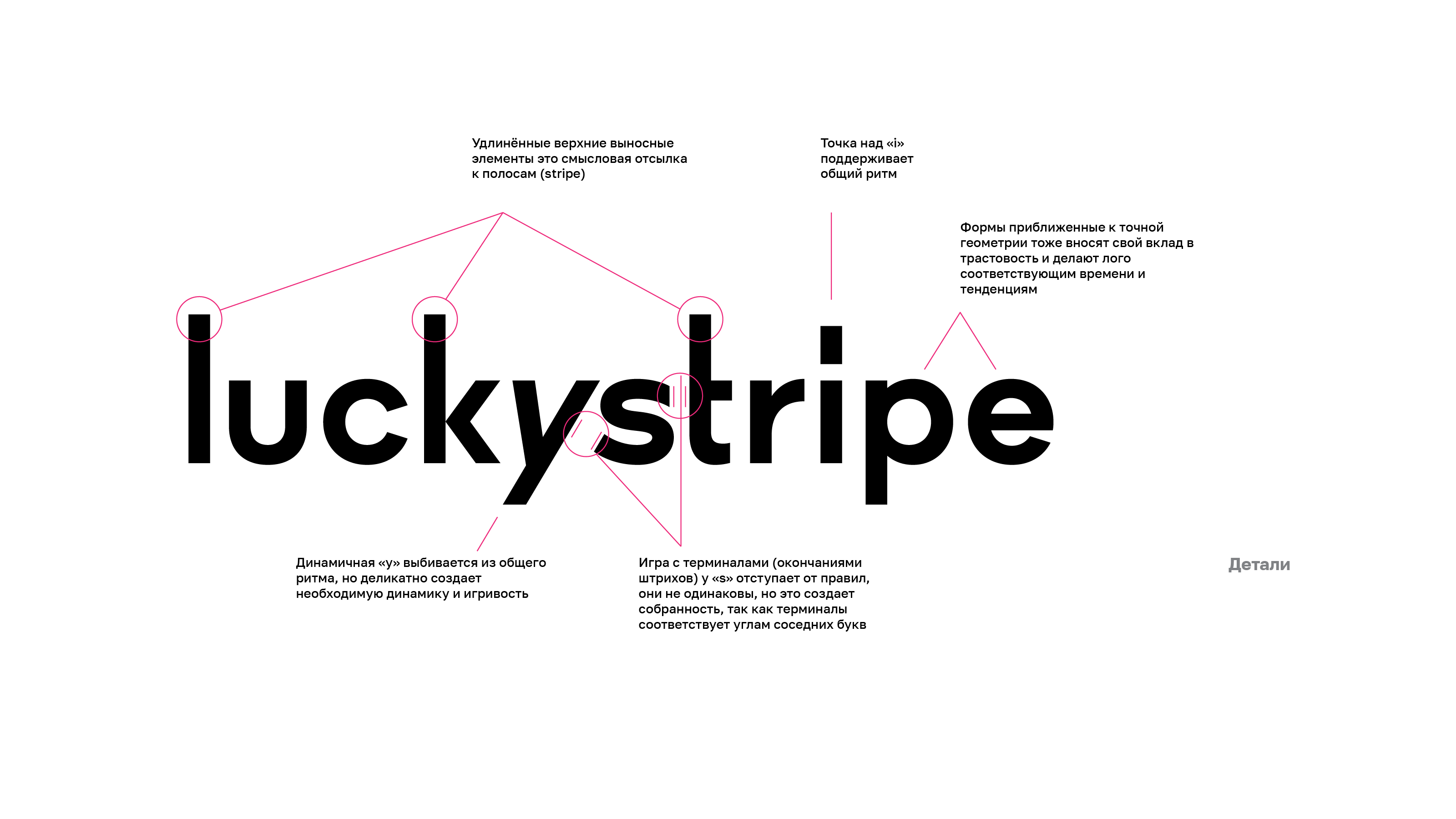 Логотип luckystripe — Изображение №2 — Брендинг на Dprofile
