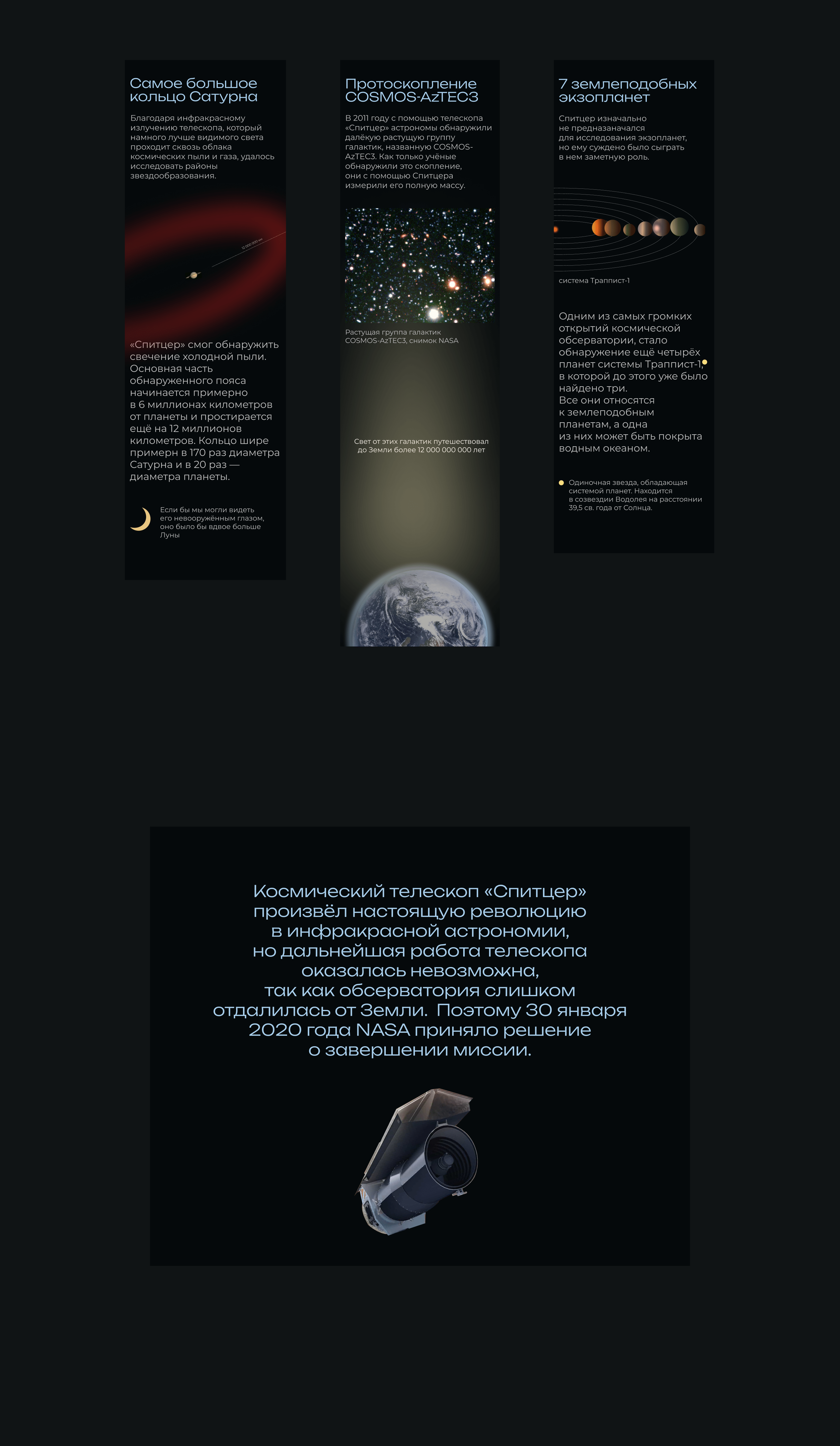 Дизайн лонгрида — Изображение №6 — Интерфейсы, Графика на Dprofile