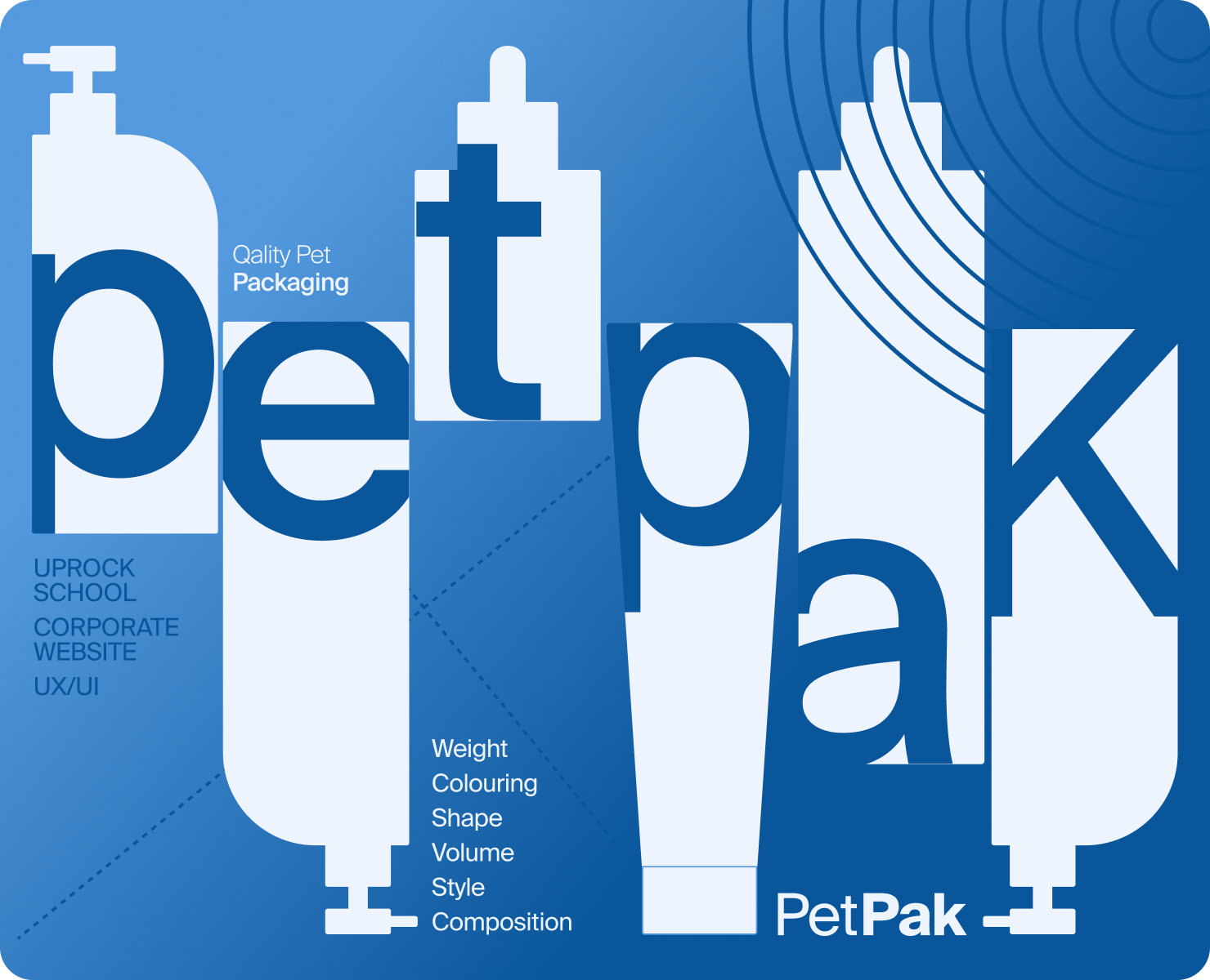PetPak Corp. — Интерфейсы на Dprofile