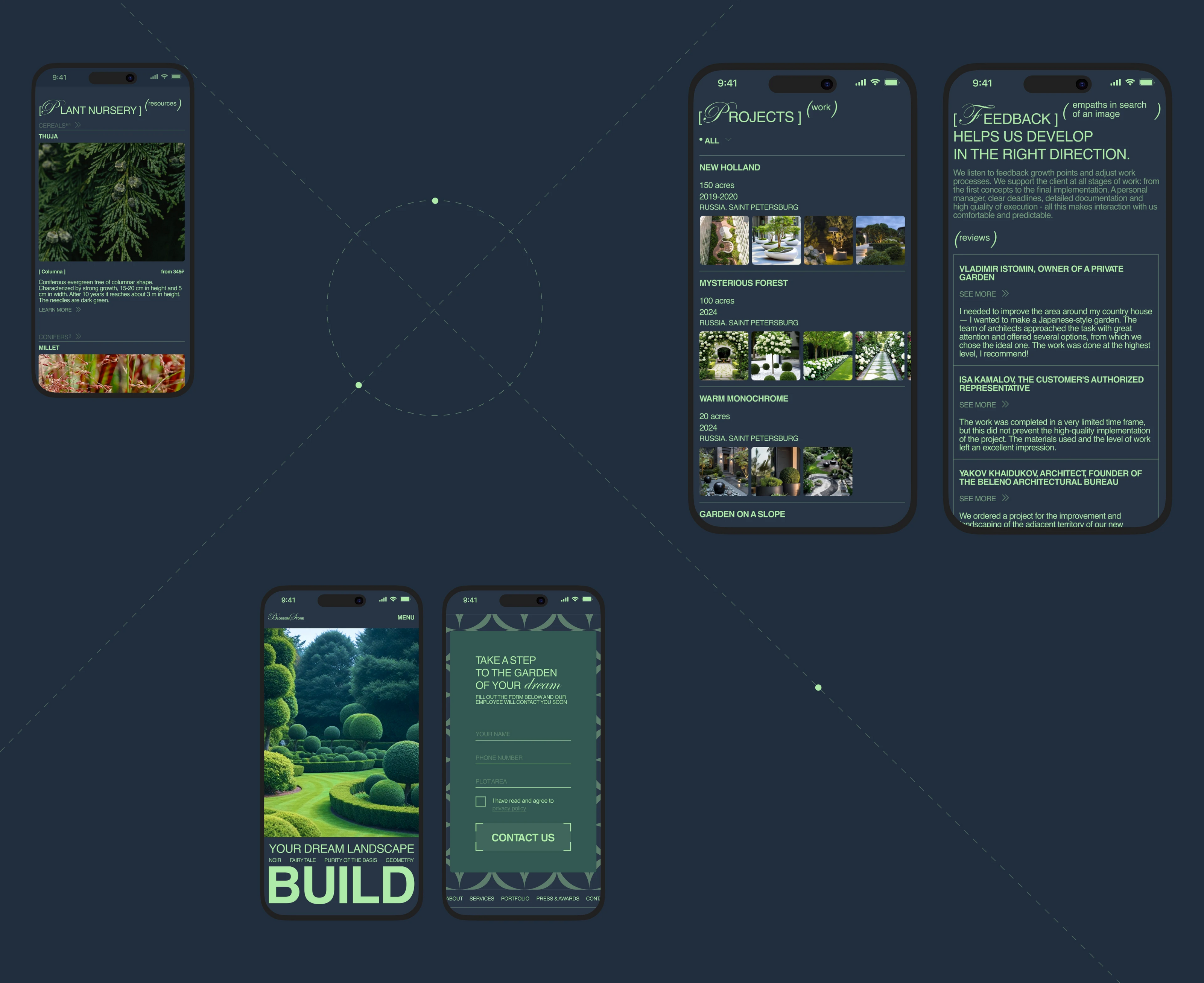 BLOSSOM&STONE | Corporate Website — Изображение №4 — Интерфейсы на Dprofile
