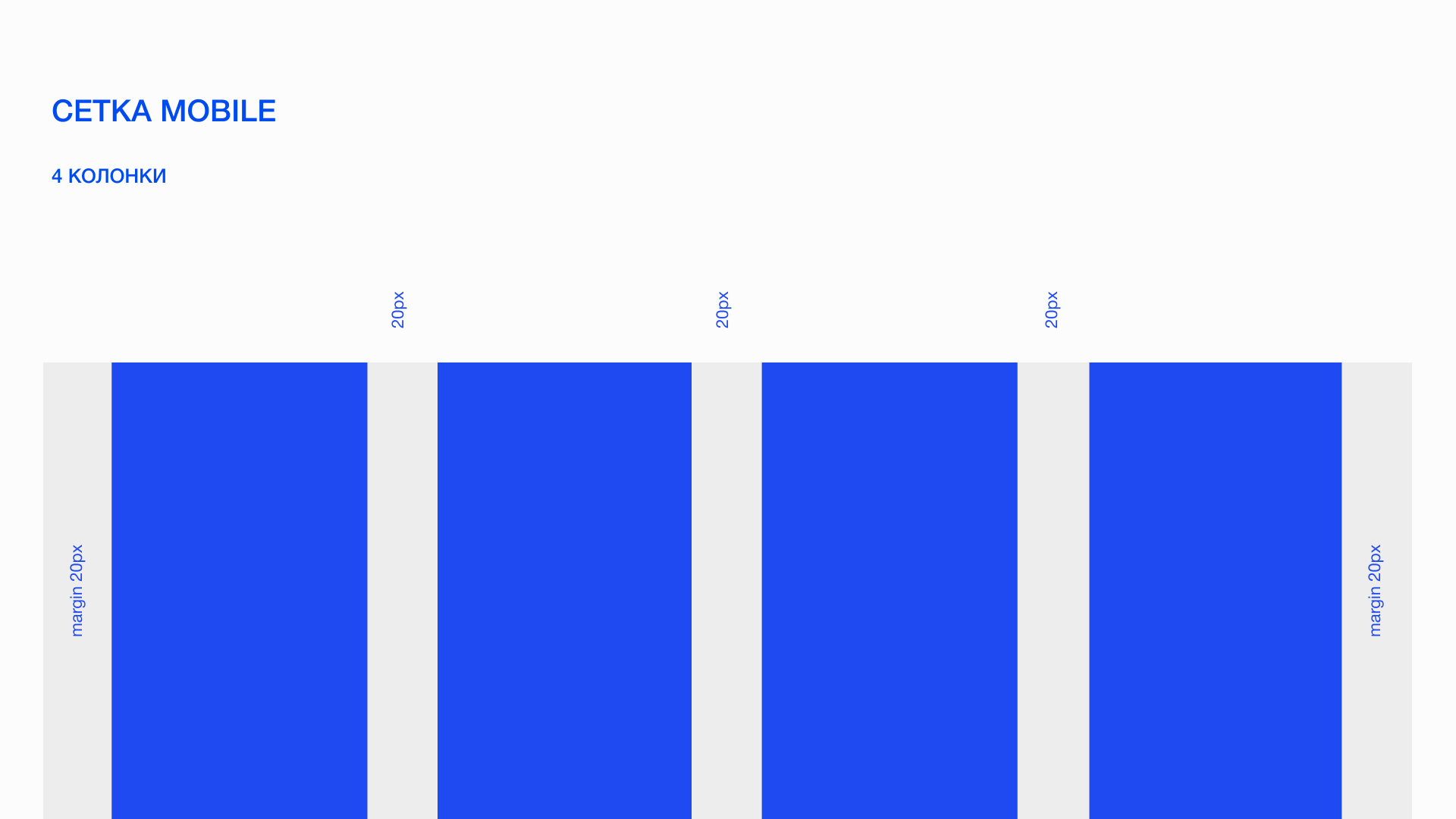 Уместно — медиа-сервис про этикет — Изображение №37 — Интерфейсы, Брендинг на Dprofile