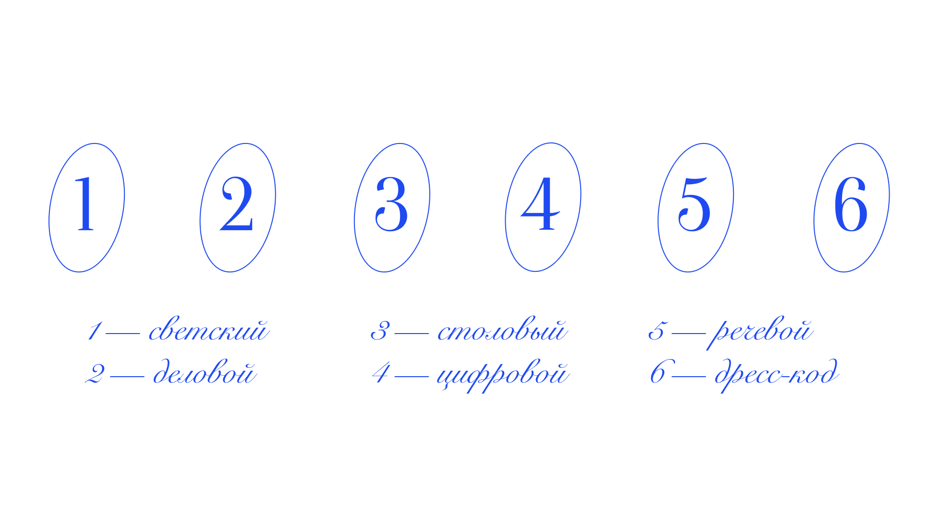 Уместно — медиа-сервис про этикет — Изображение №12 — Интерфейсы, Брендинг на Dprofile