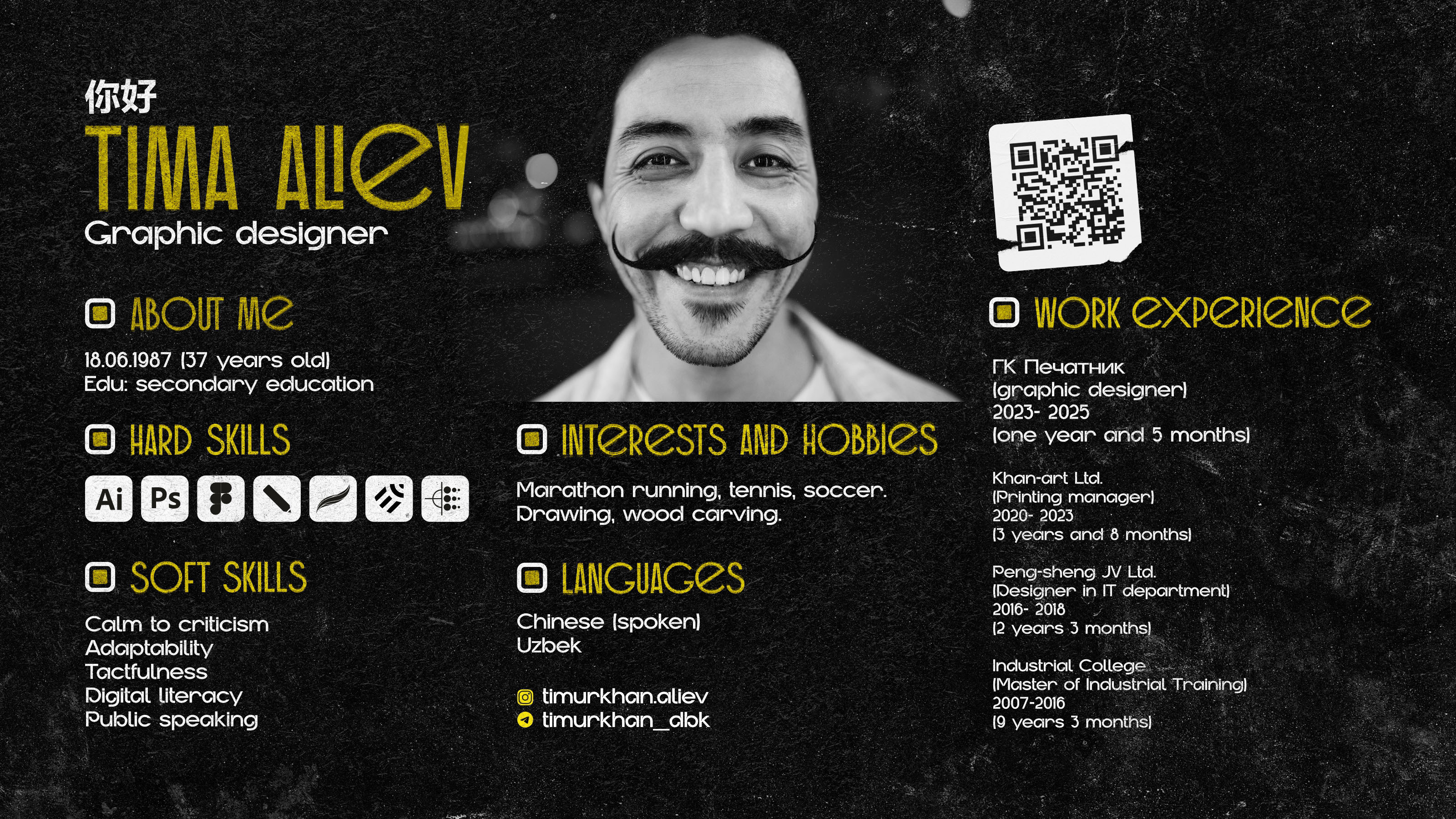 Портфолио — Изображение №2 — Брендинг, Графика на Dprofile