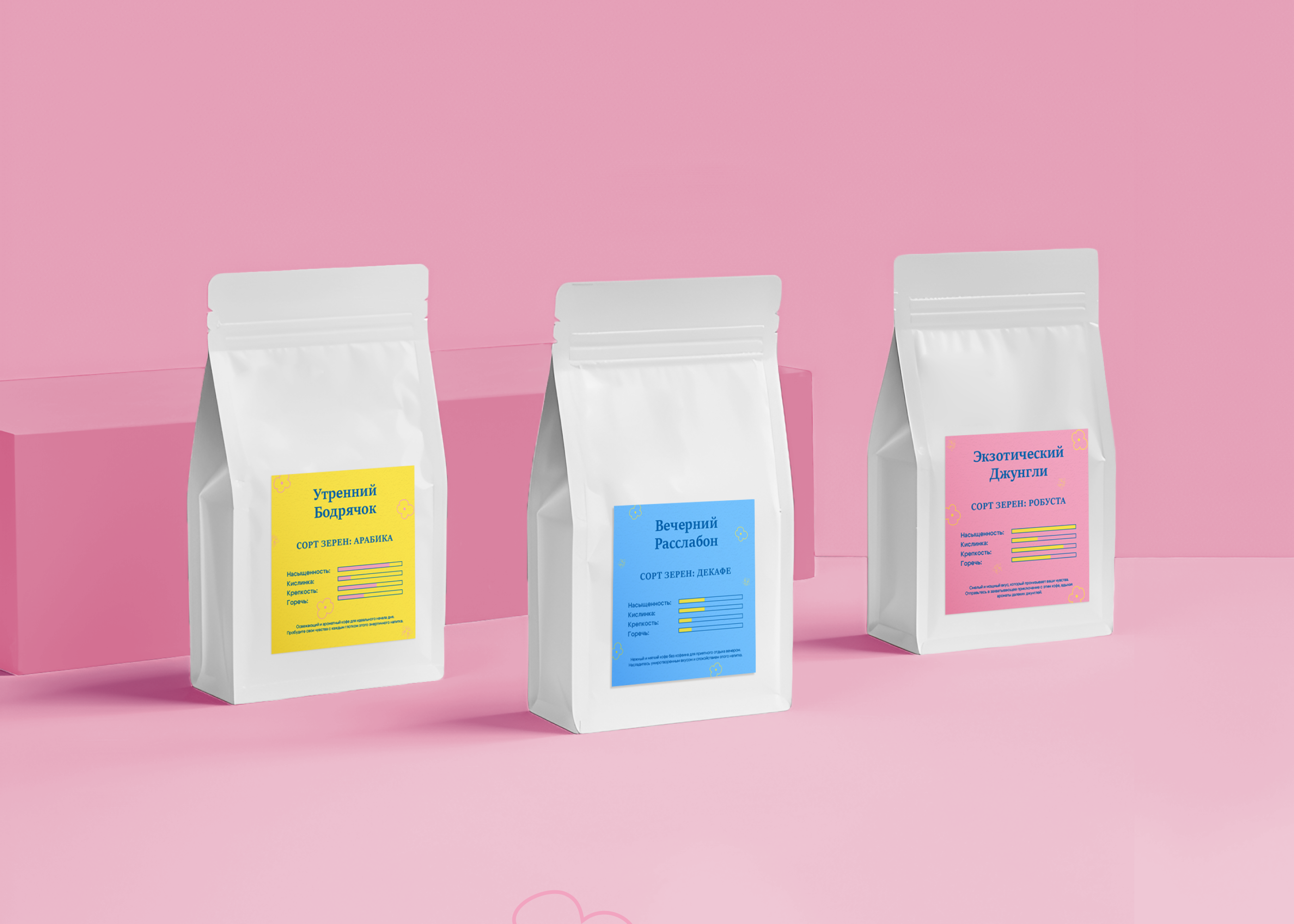 кофейня brewtopia | фирменный стиль | кафе | horeca — Изображение №4 — Брендинг на Dprofile